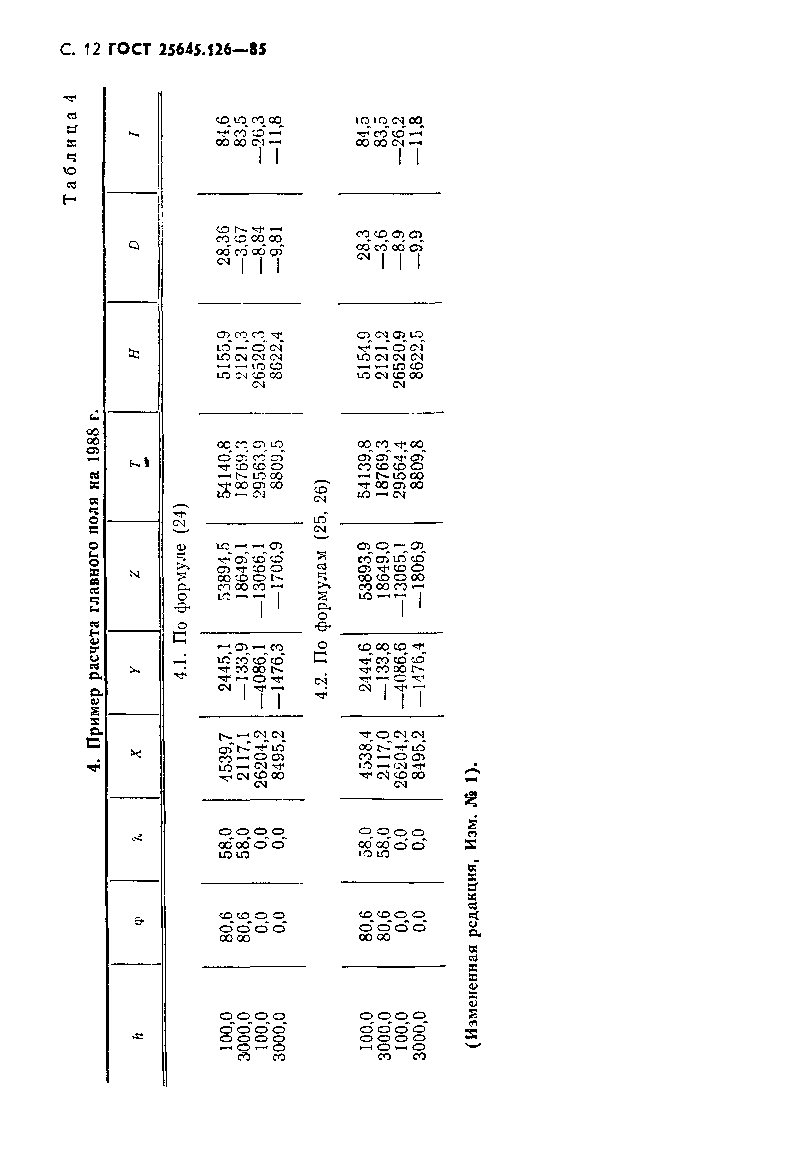 ГОСТ 25645.126-85