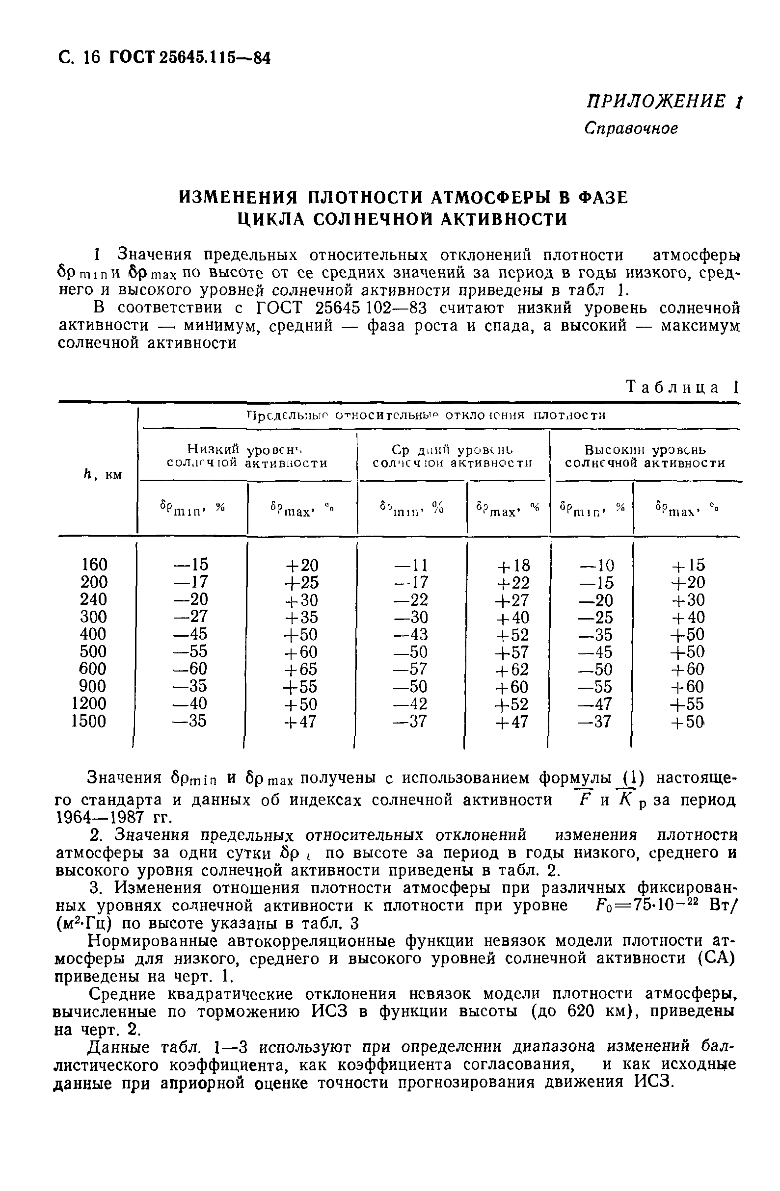 ГОСТ 25645.115-84