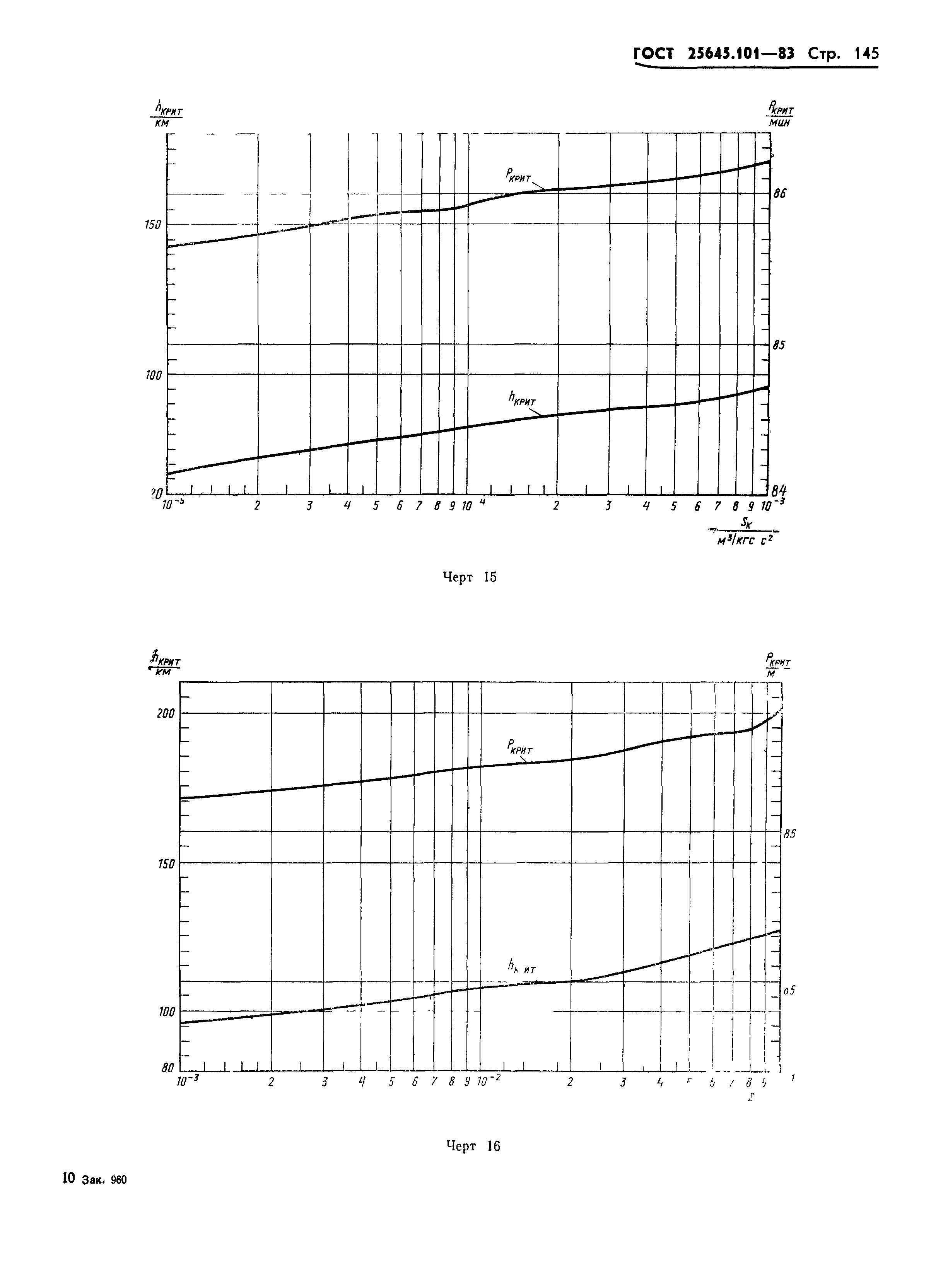 ГОСТ 25645.101-83