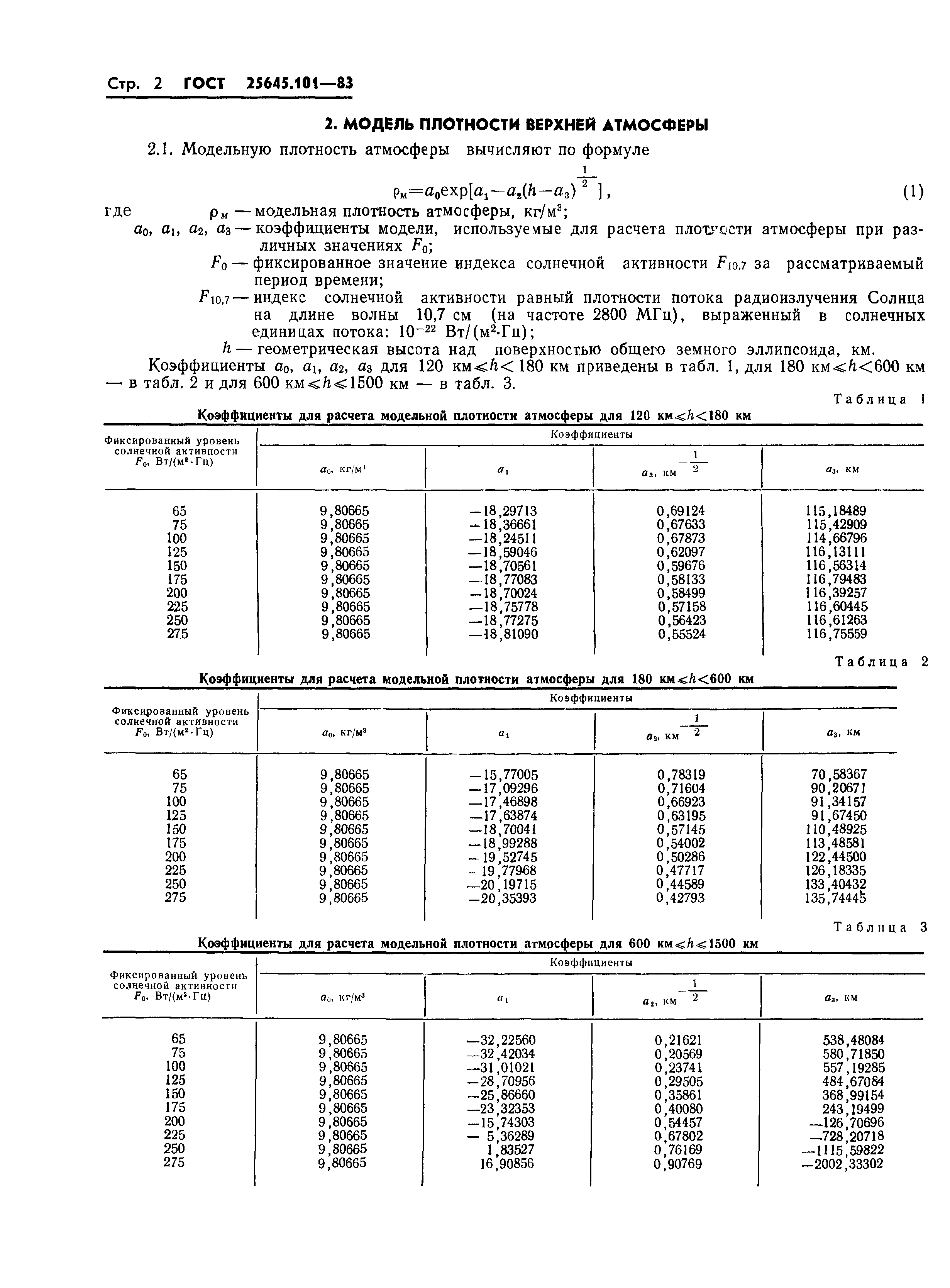 ГОСТ 25645.101-83