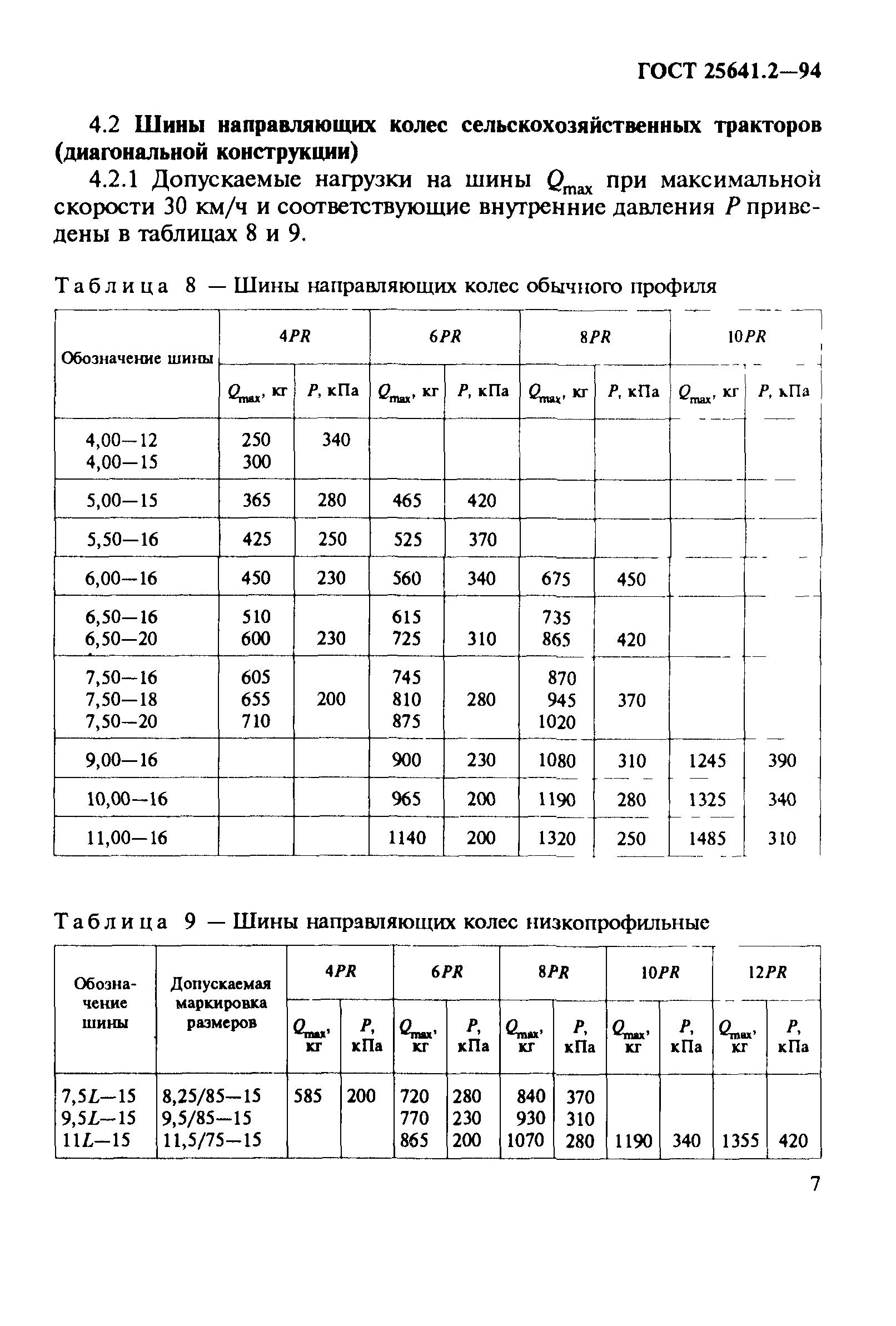 ГОСТ 25641.2-94