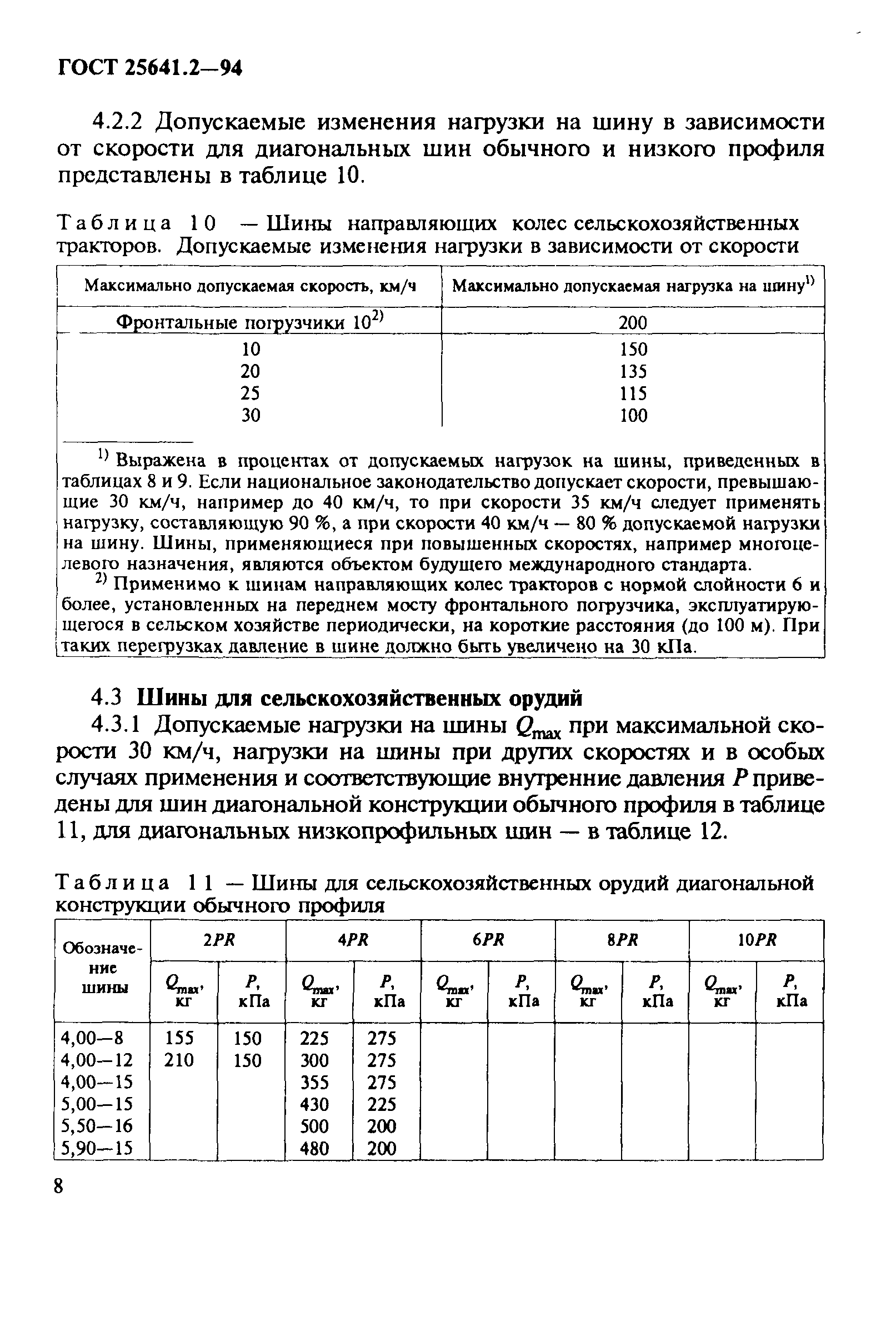 ГОСТ 25641.2-94