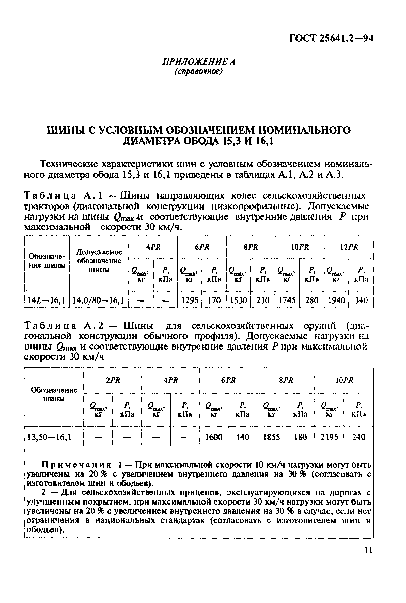 ГОСТ 25641.2-94