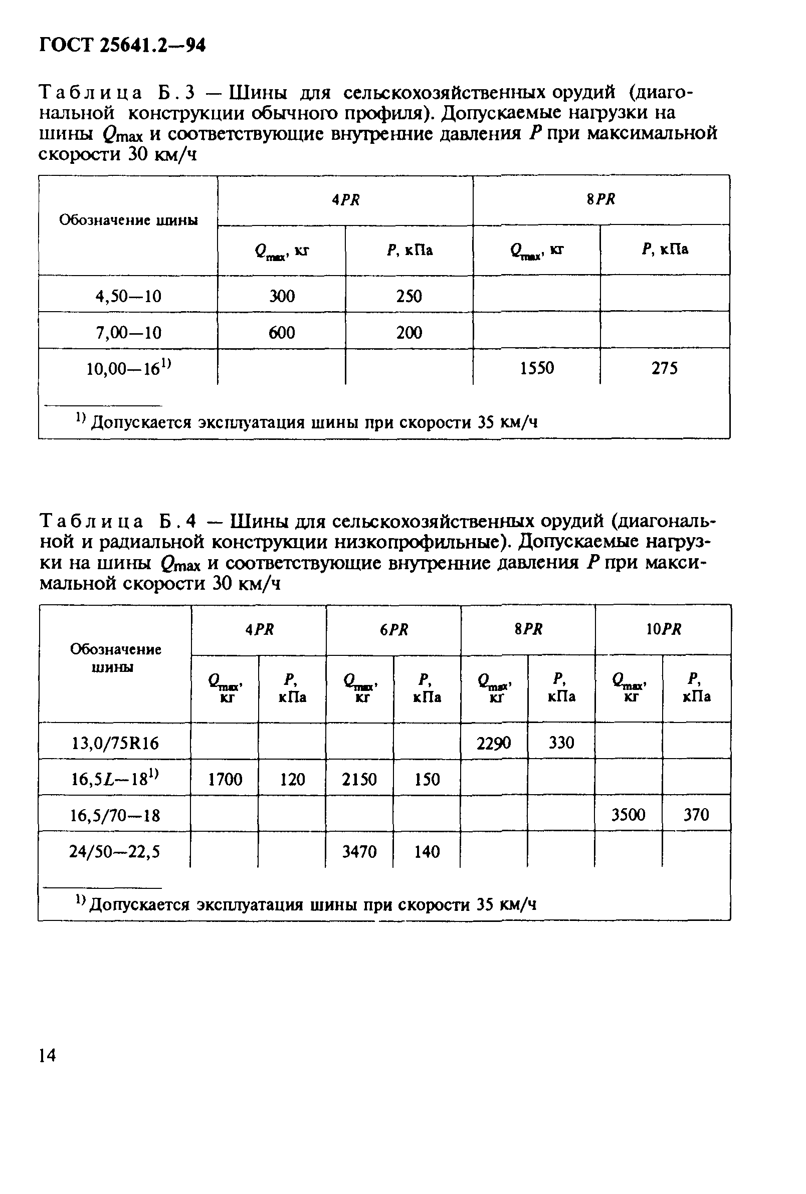 ГОСТ 25641.2-94