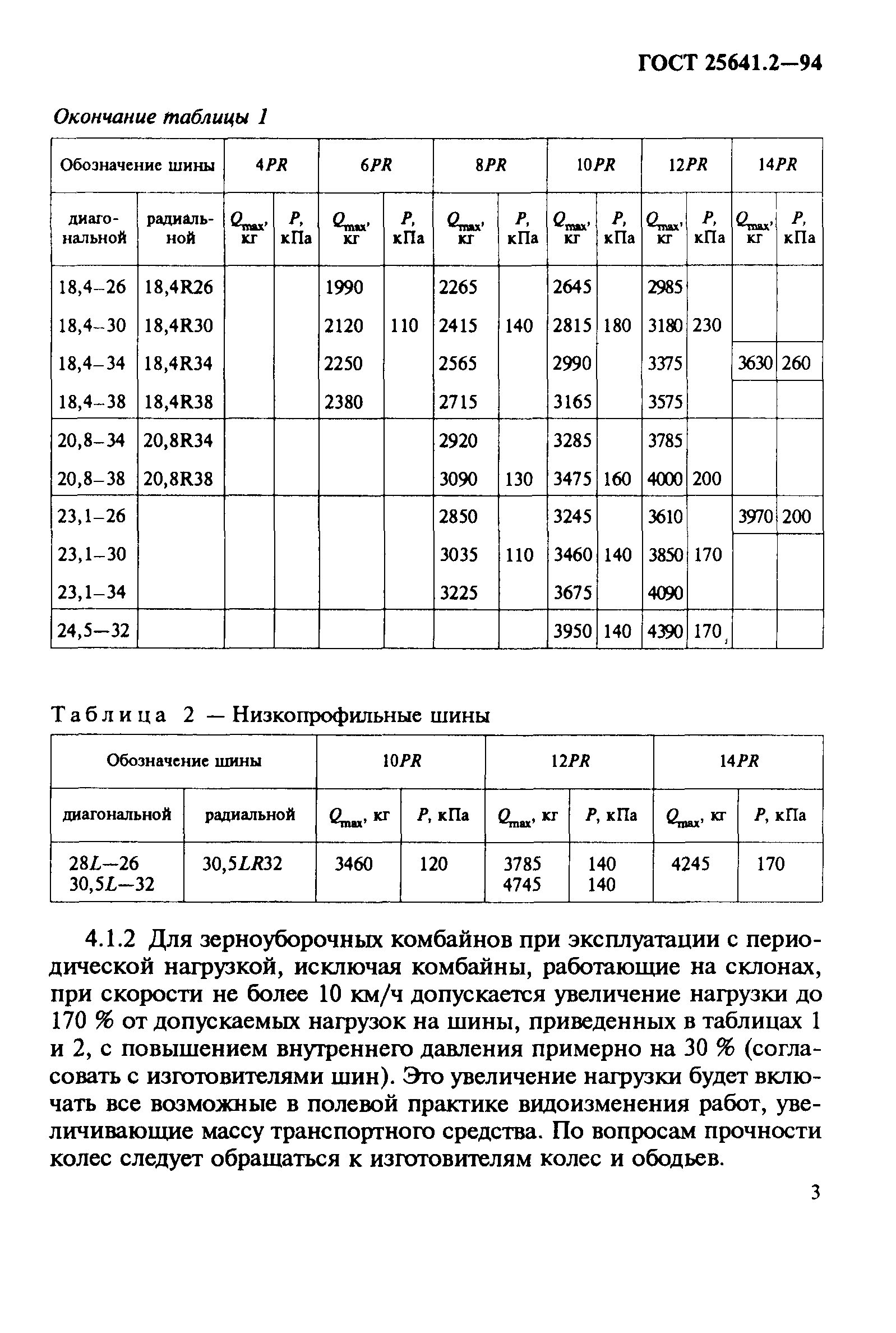 ГОСТ 25641.2-94