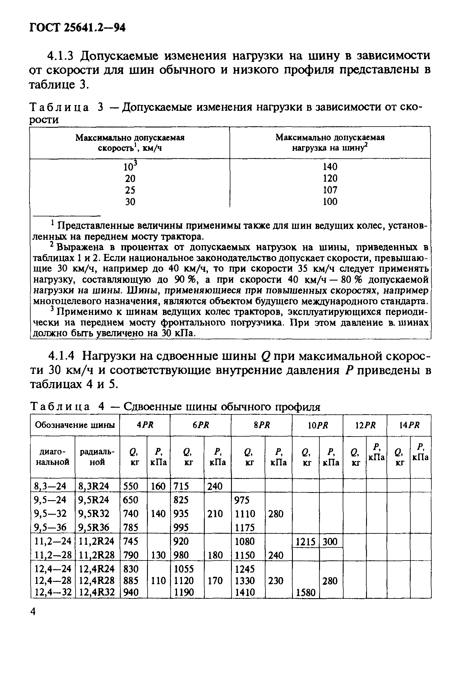 ГОСТ 25641.2-94