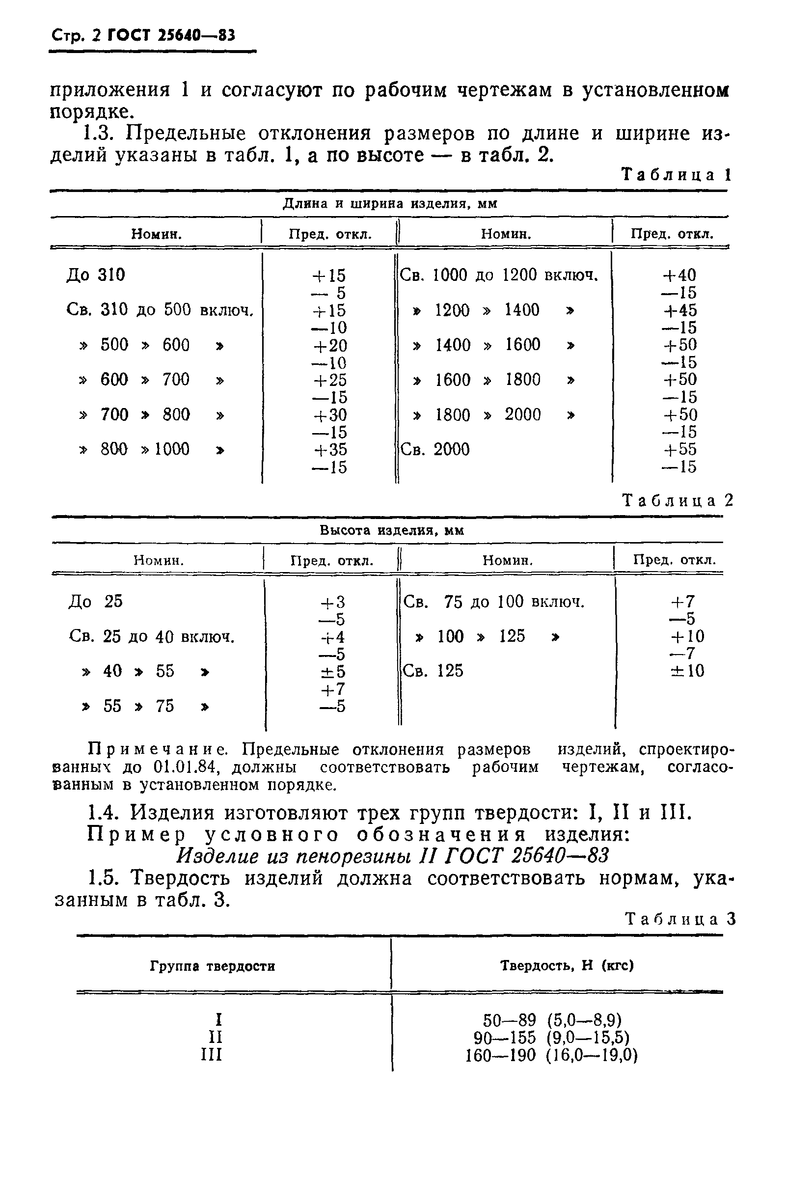 ГОСТ 25640-83