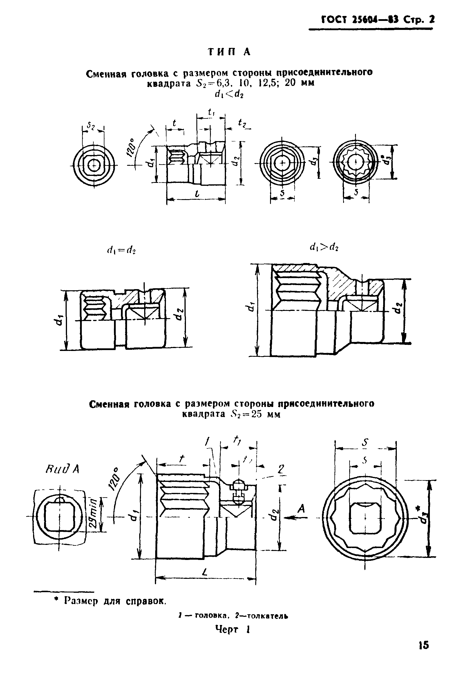 ГОСТ 25604-83