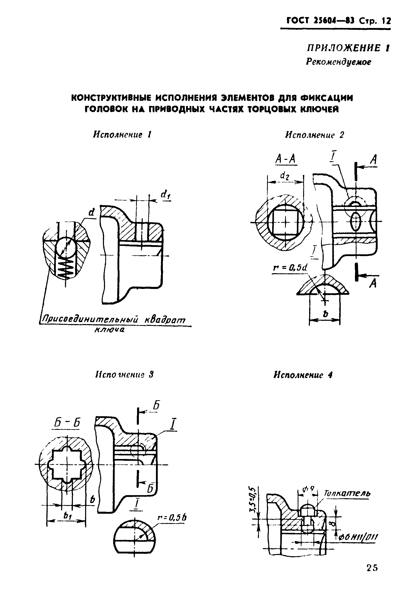 ГОСТ 25604-83