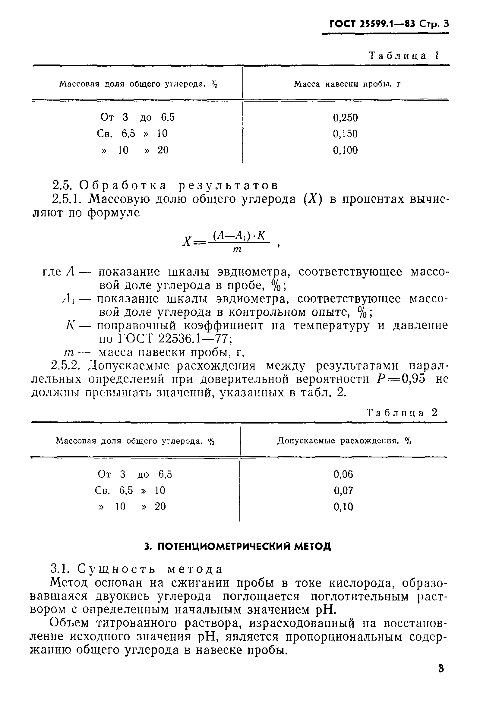 ГОСТ 25599.1-83