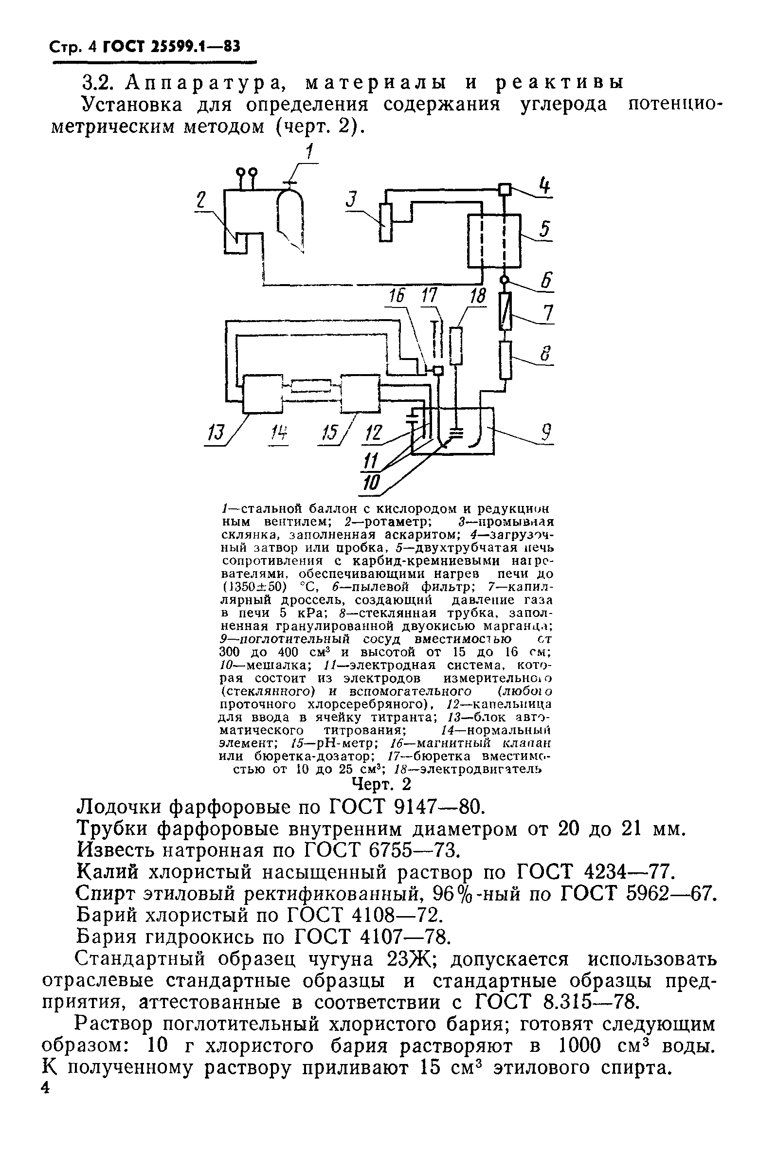 ГОСТ 25599.1-83