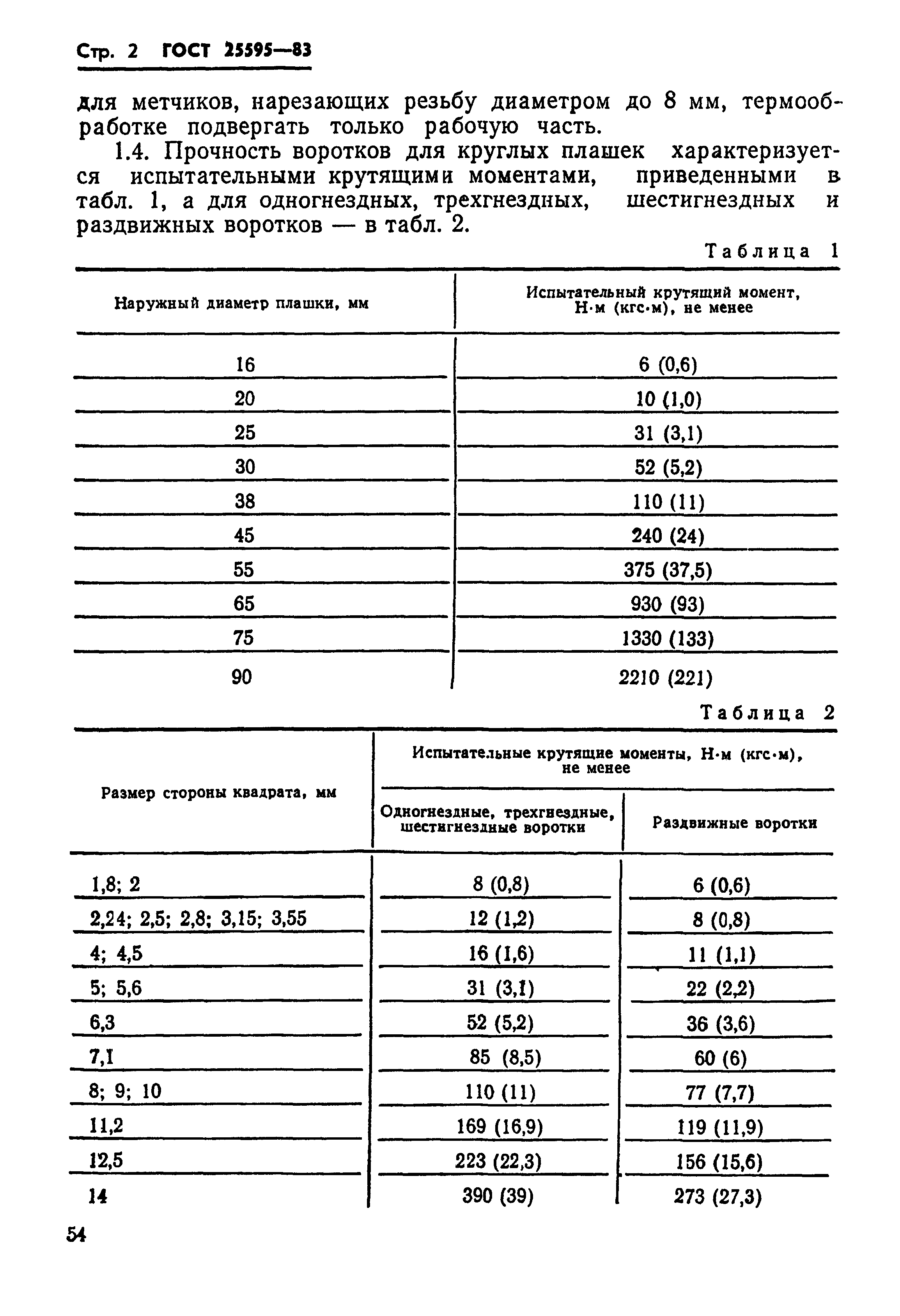 ГОСТ 25595-83