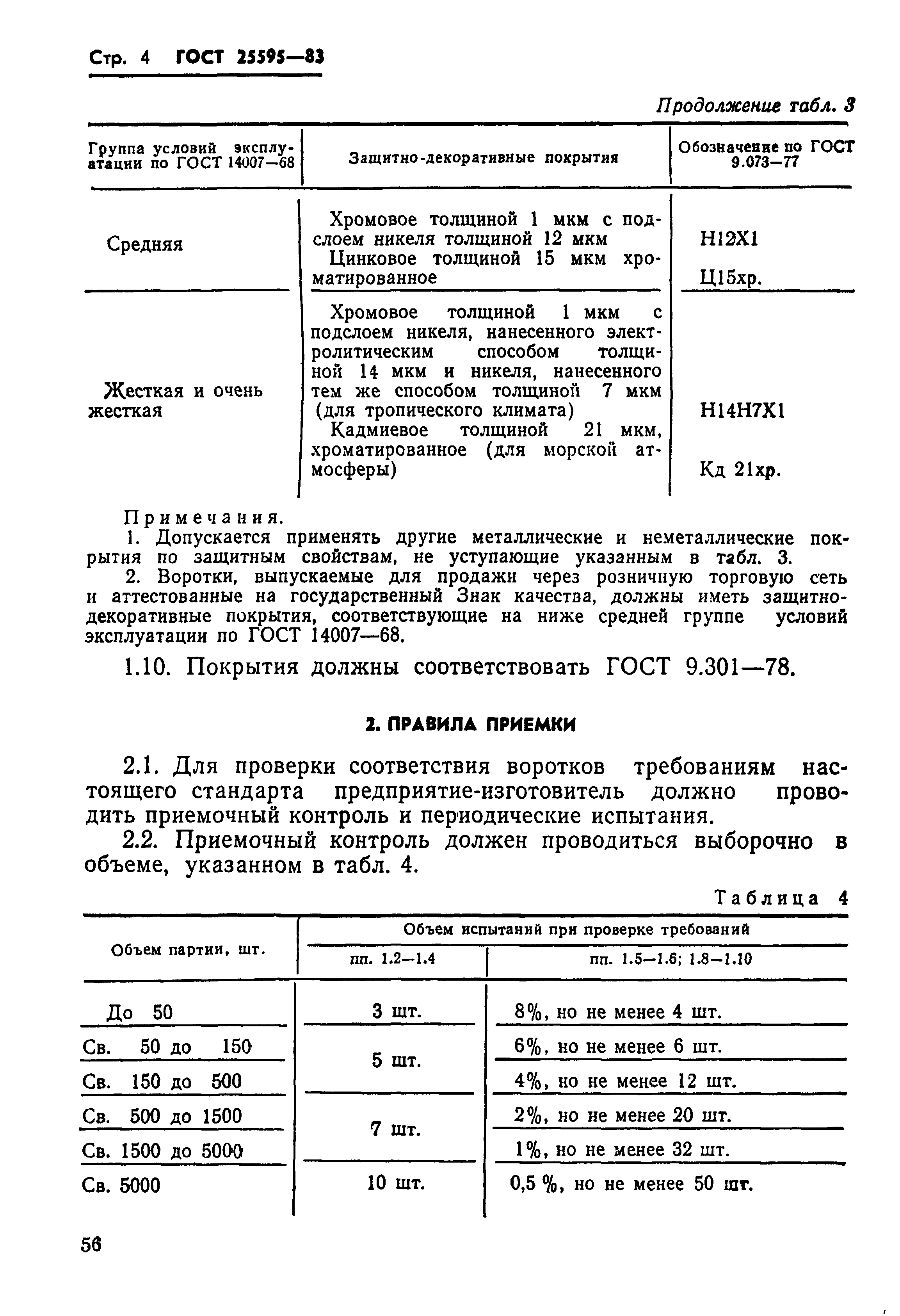 ГОСТ 25595-83