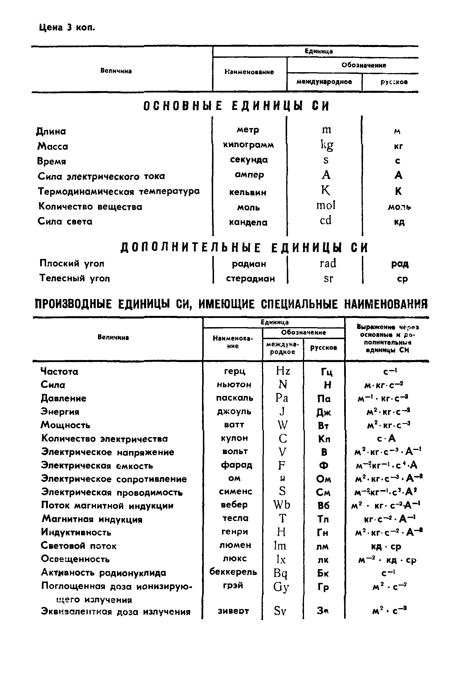 ГОСТ 25574-83