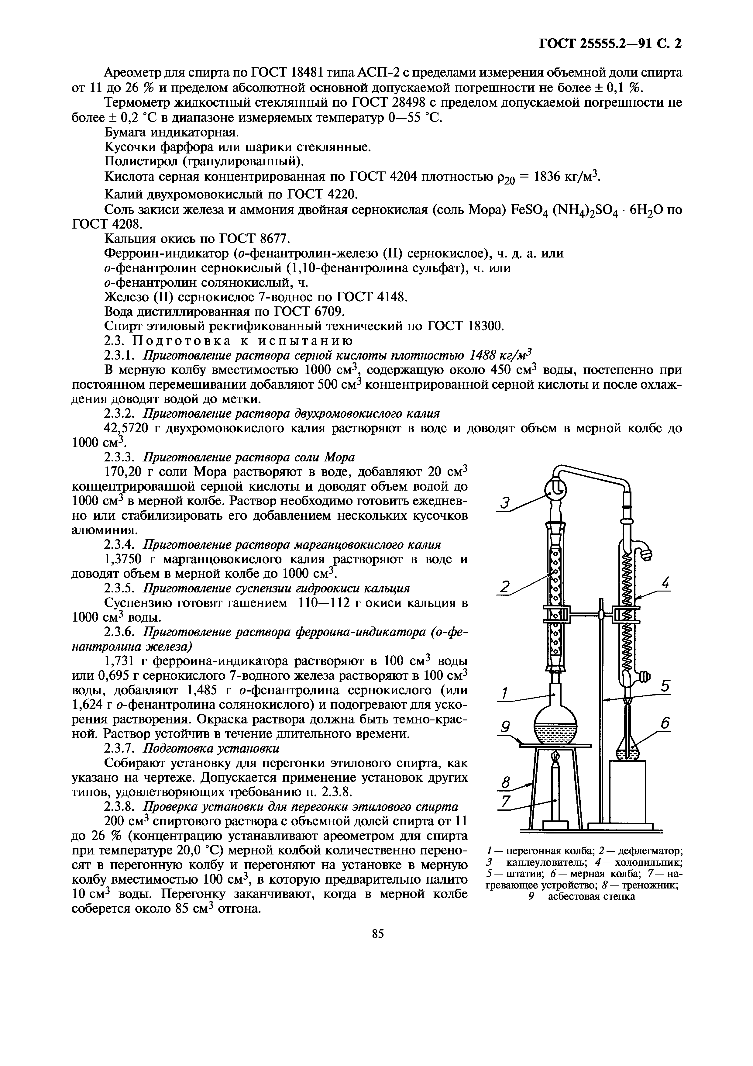 ГОСТ 25555.2-91