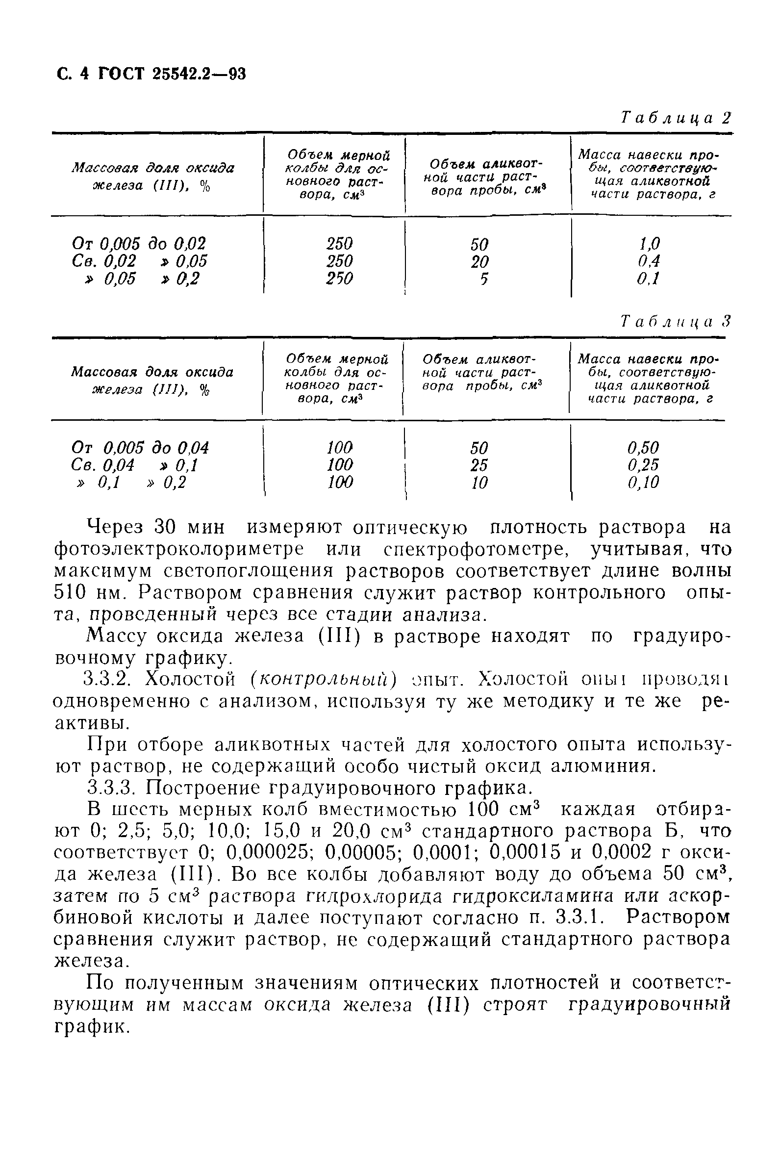 ГОСТ 25542.2-93