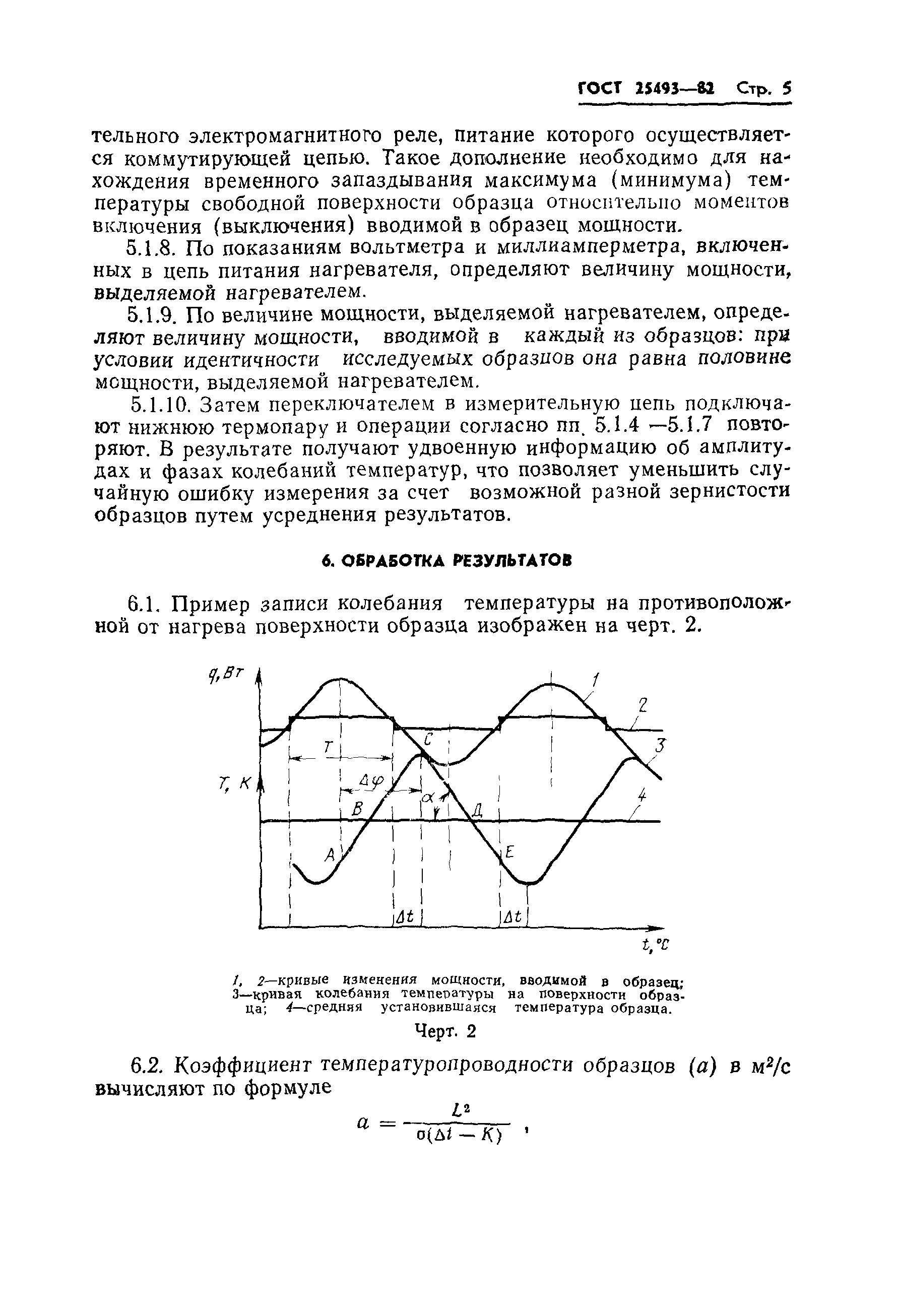 ГОСТ 25493-82