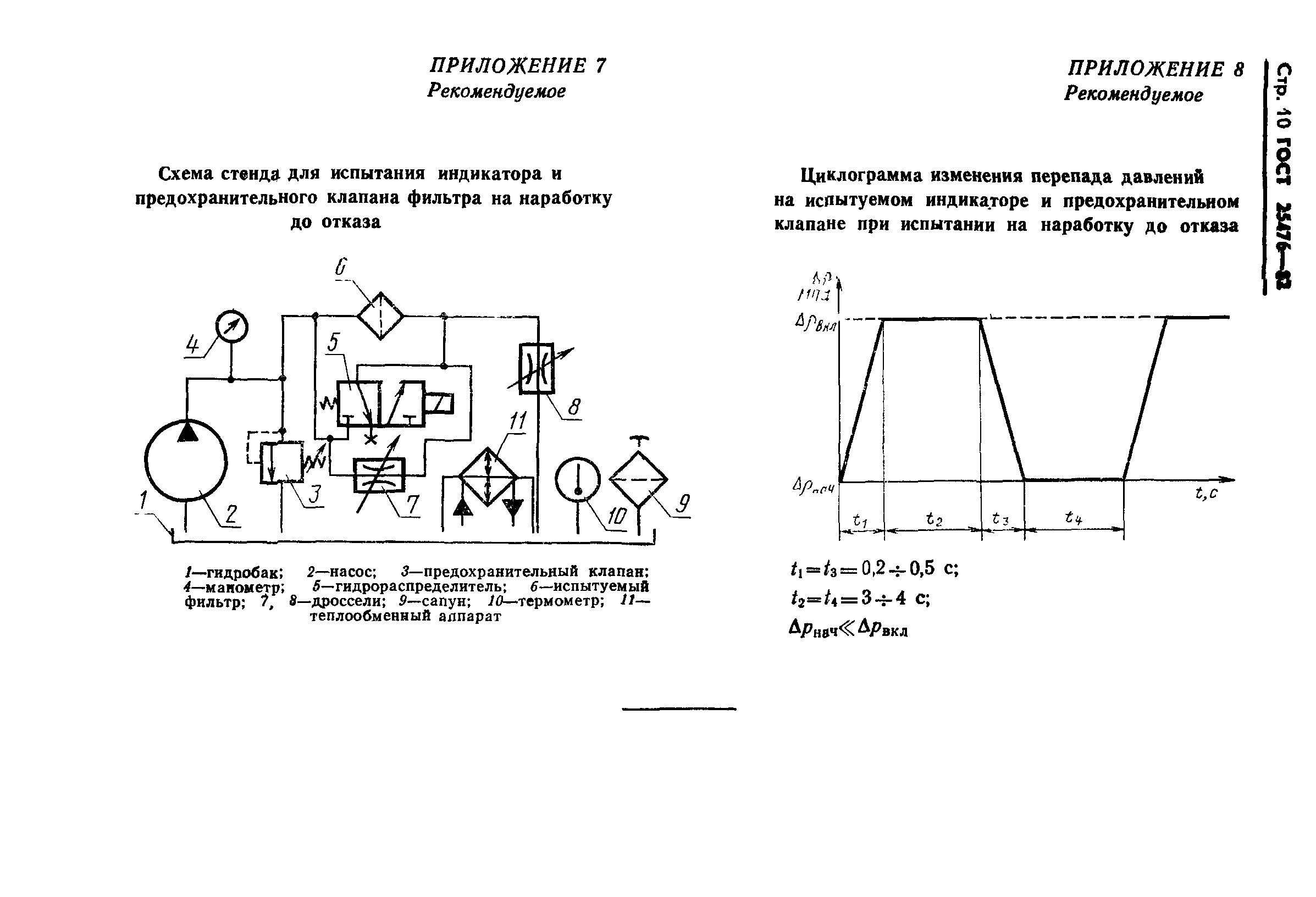 ГОСТ 25476-82