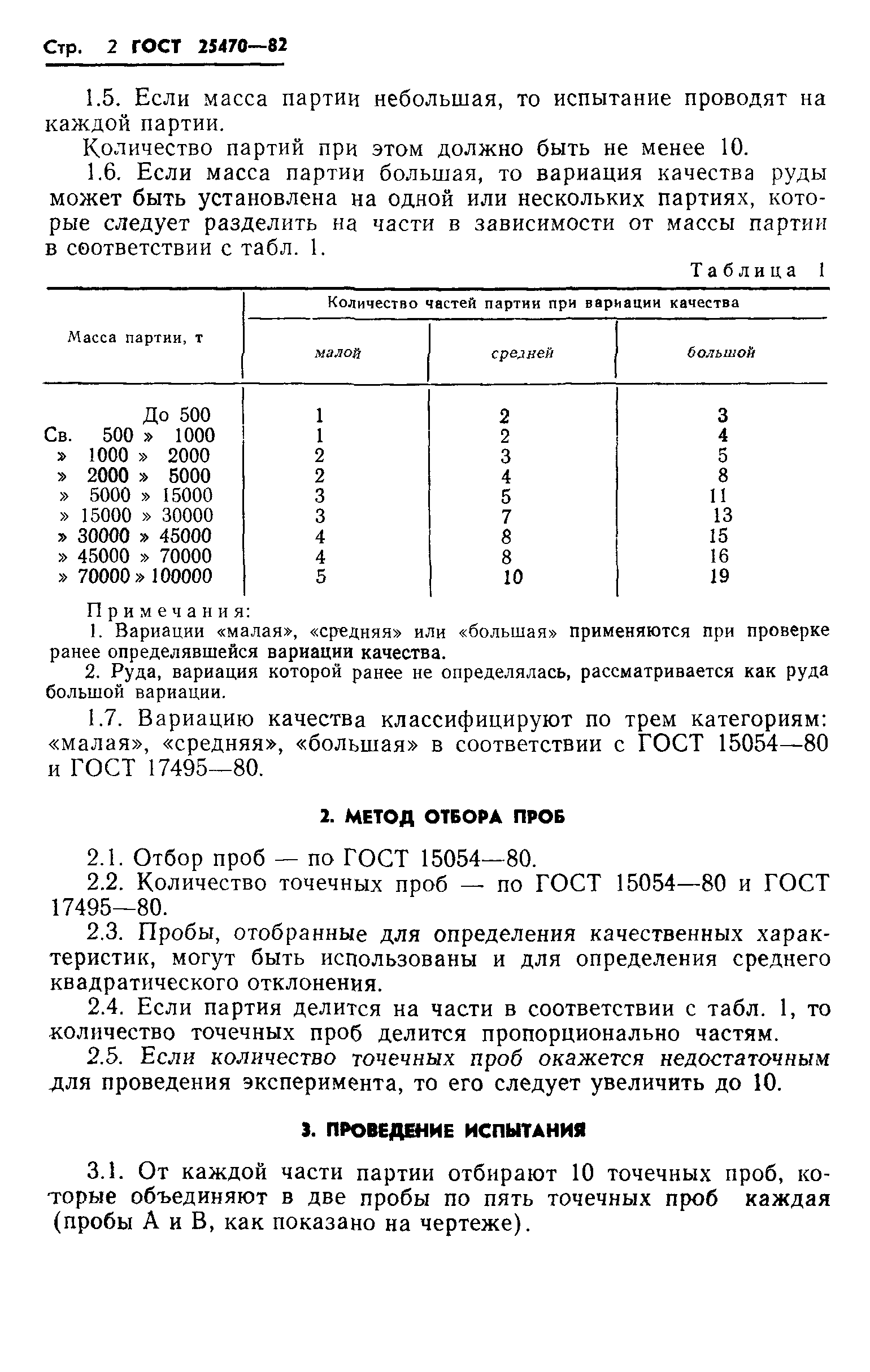 ГОСТ 25470-82