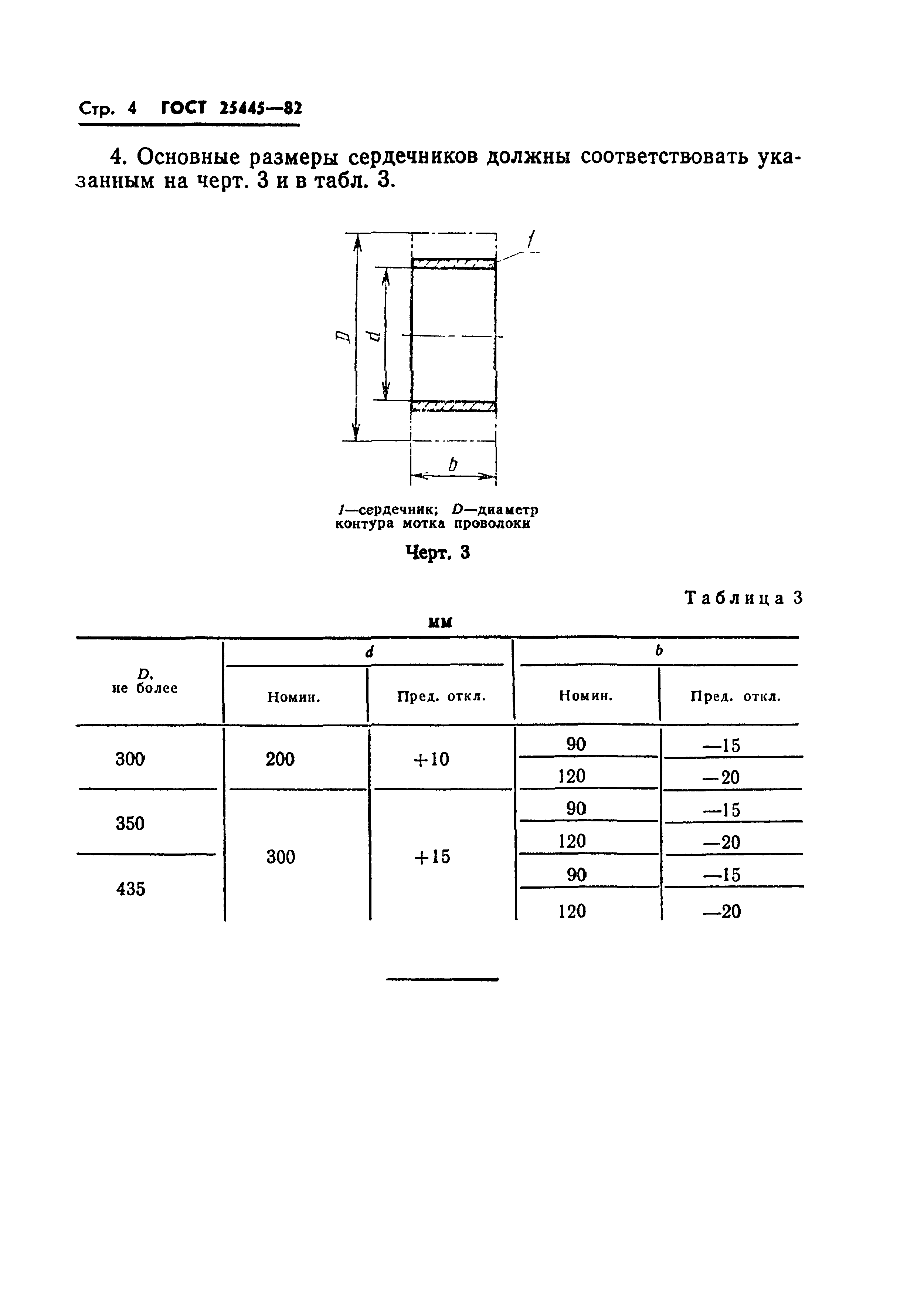 ГОСТ 25445-82