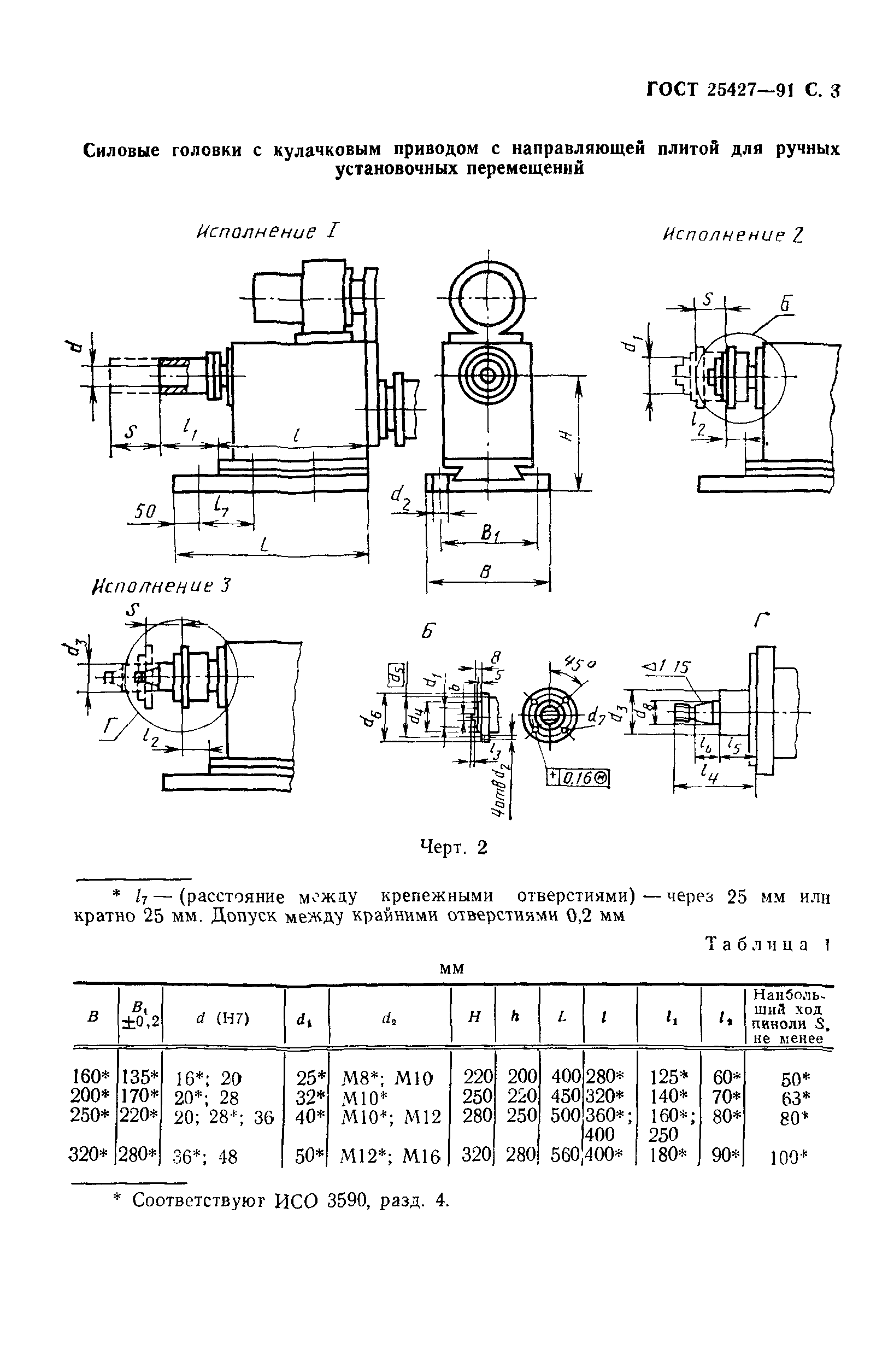 ГОСТ 25427-91