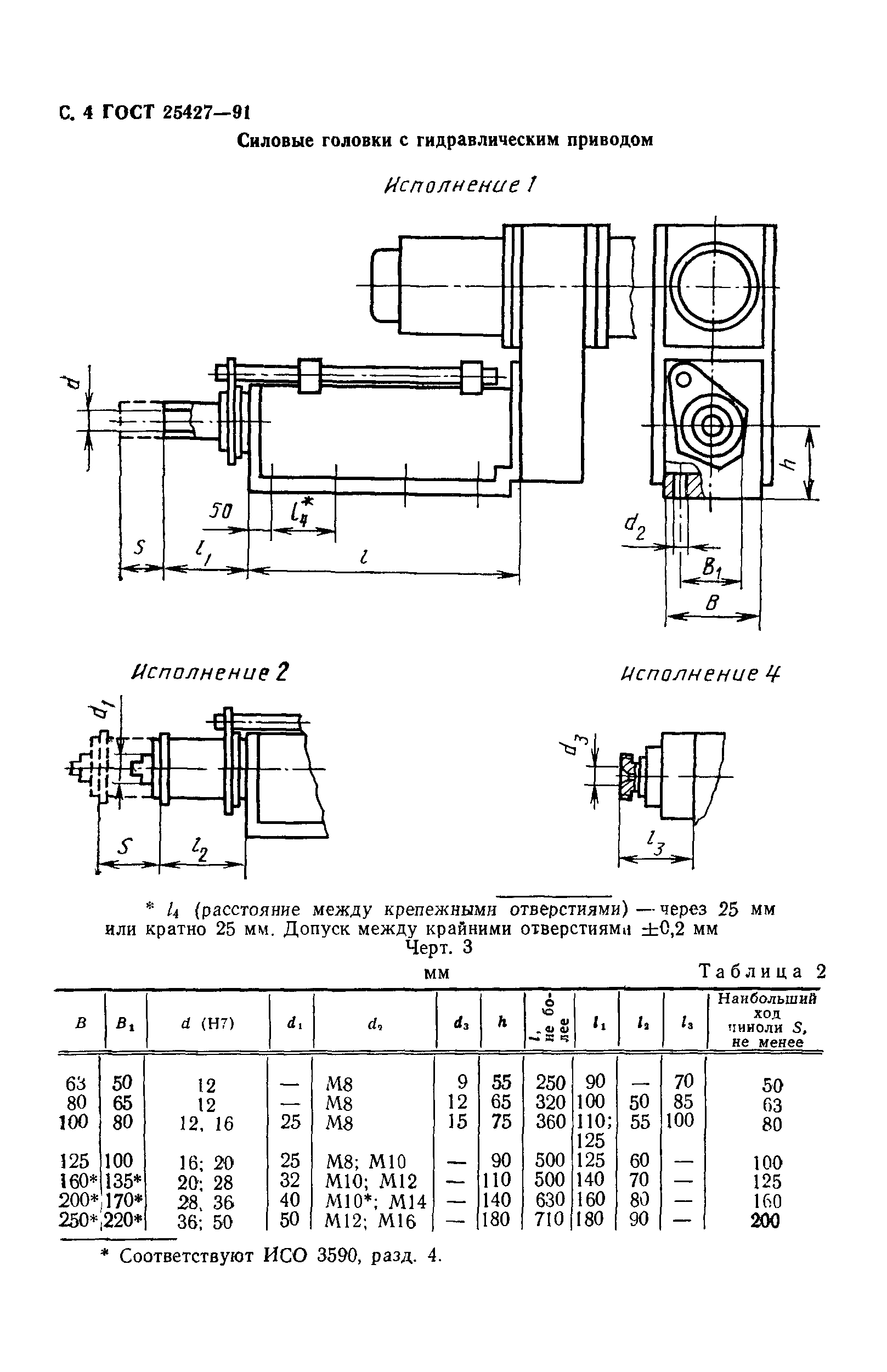 ГОСТ 25427-91