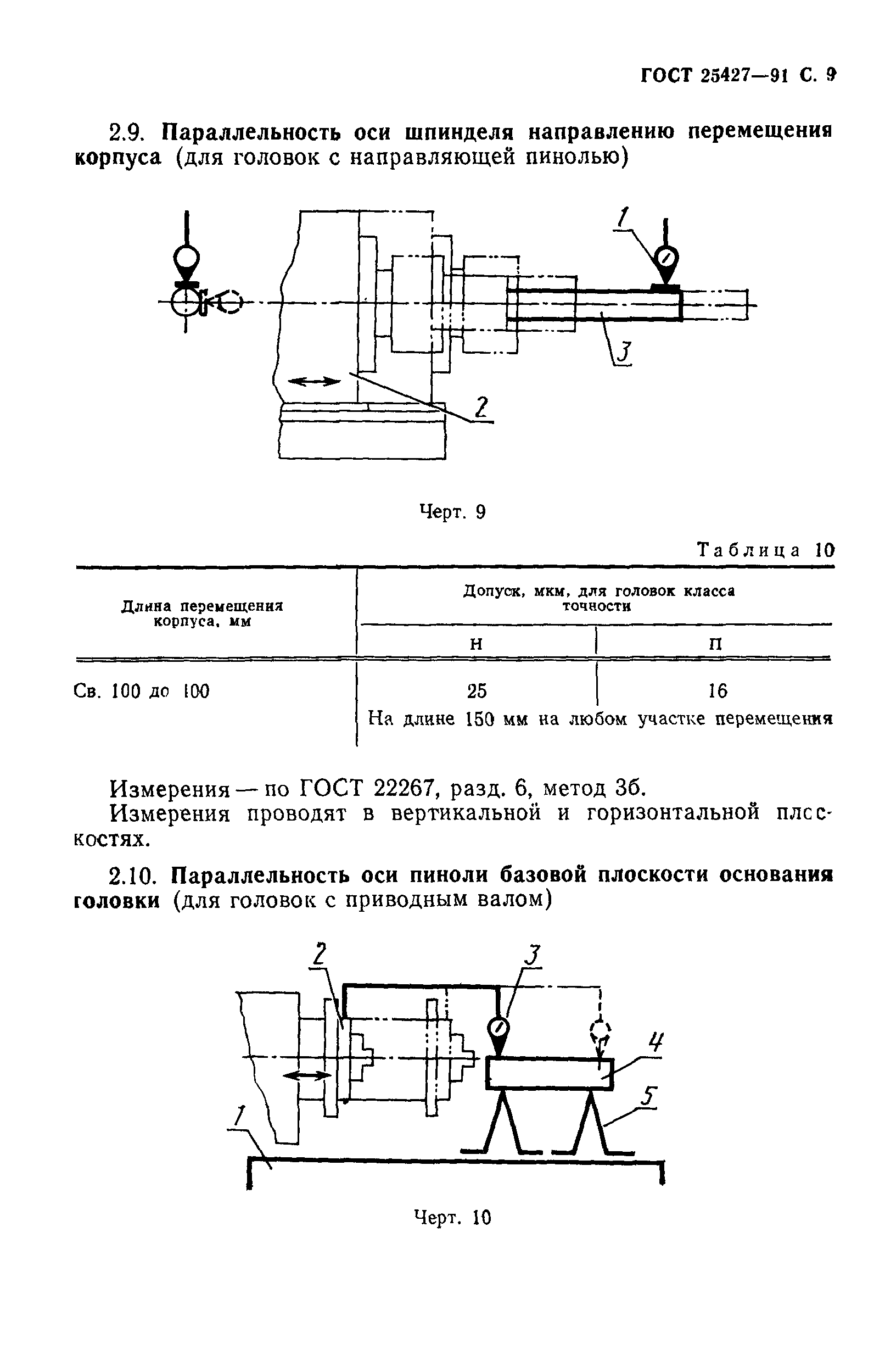 ГОСТ 25427-91