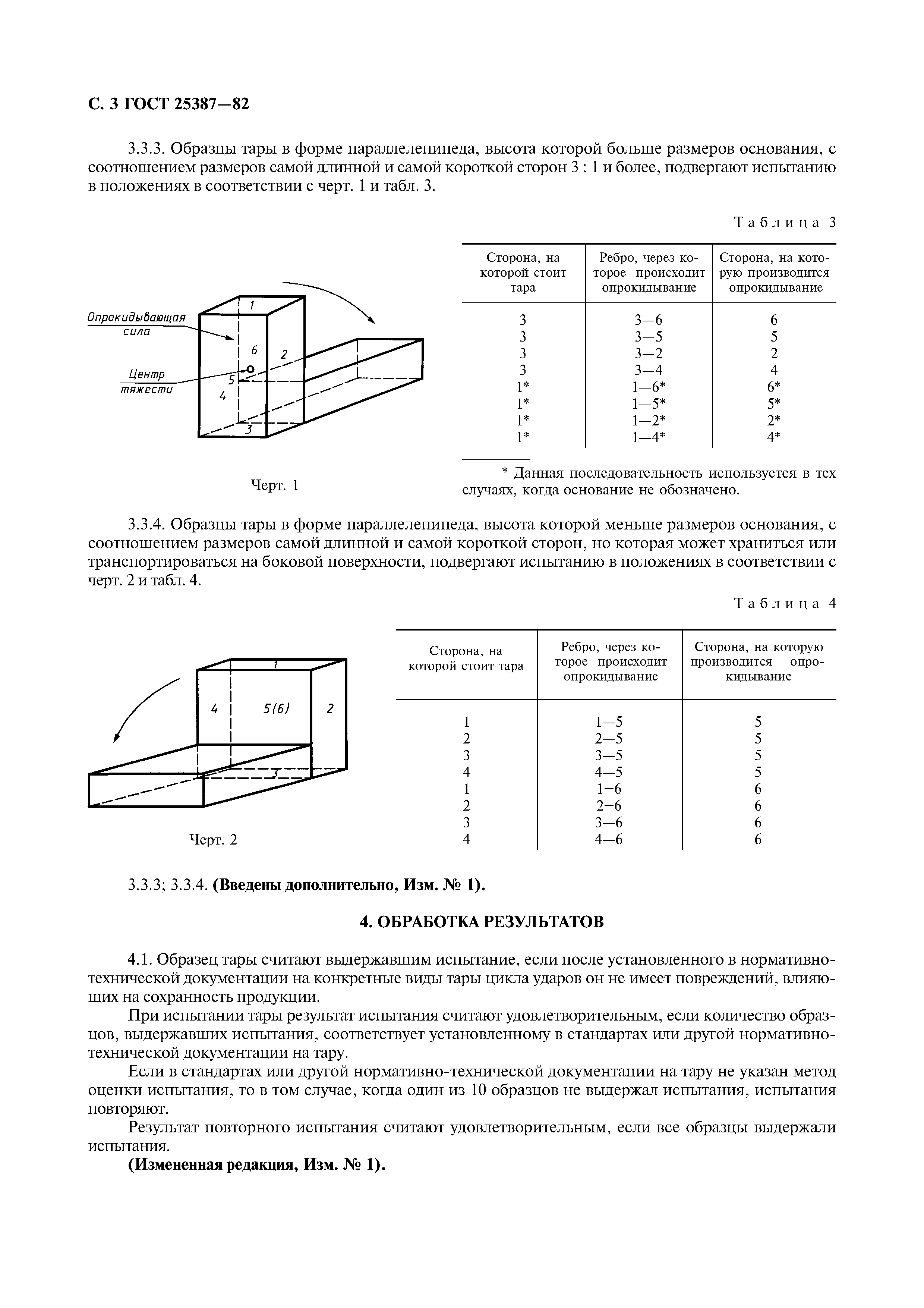 ГОСТ 25387-82