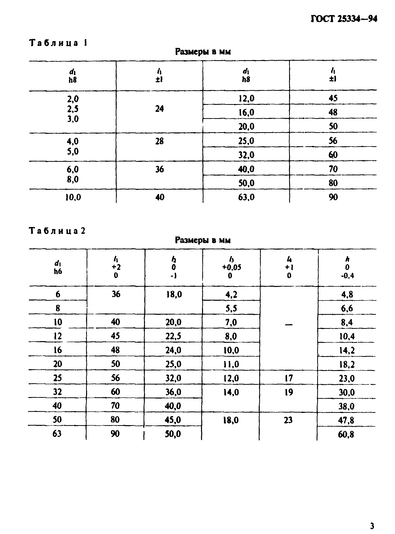 ГОСТ 25334-94