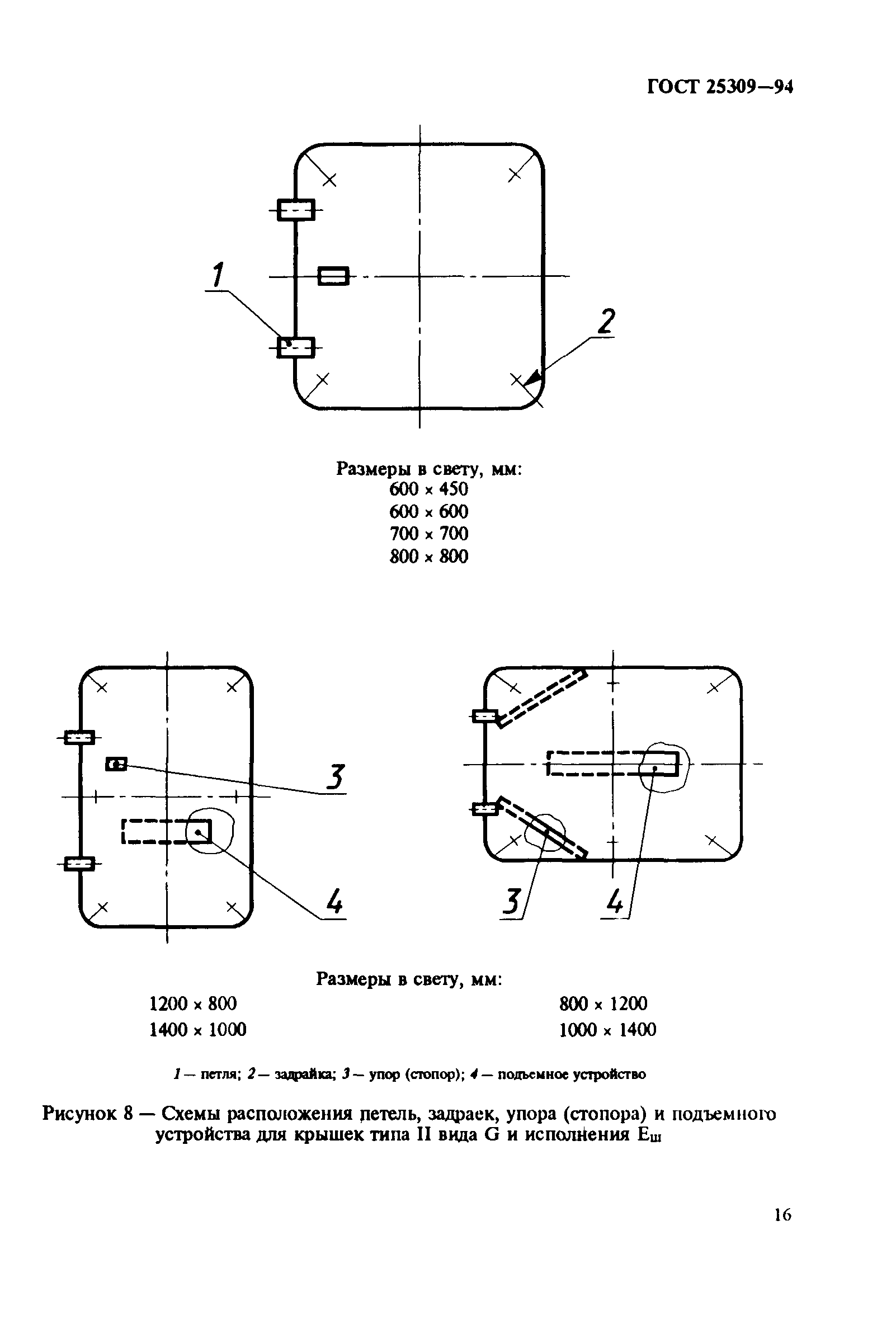 ГОСТ 25309-94