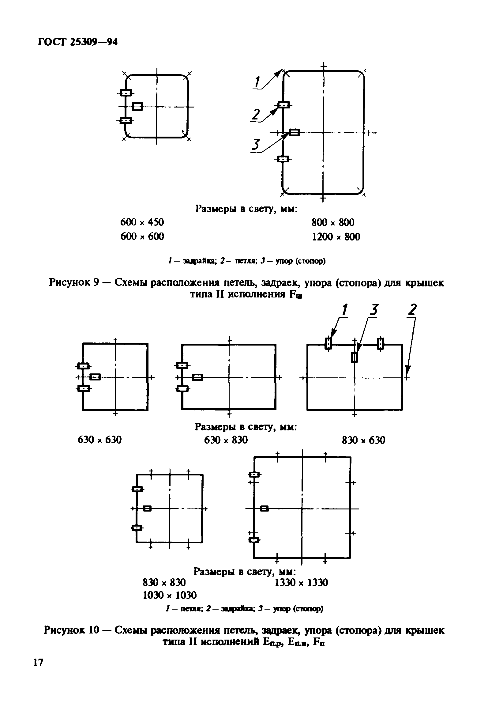 ГОСТ 25309-94