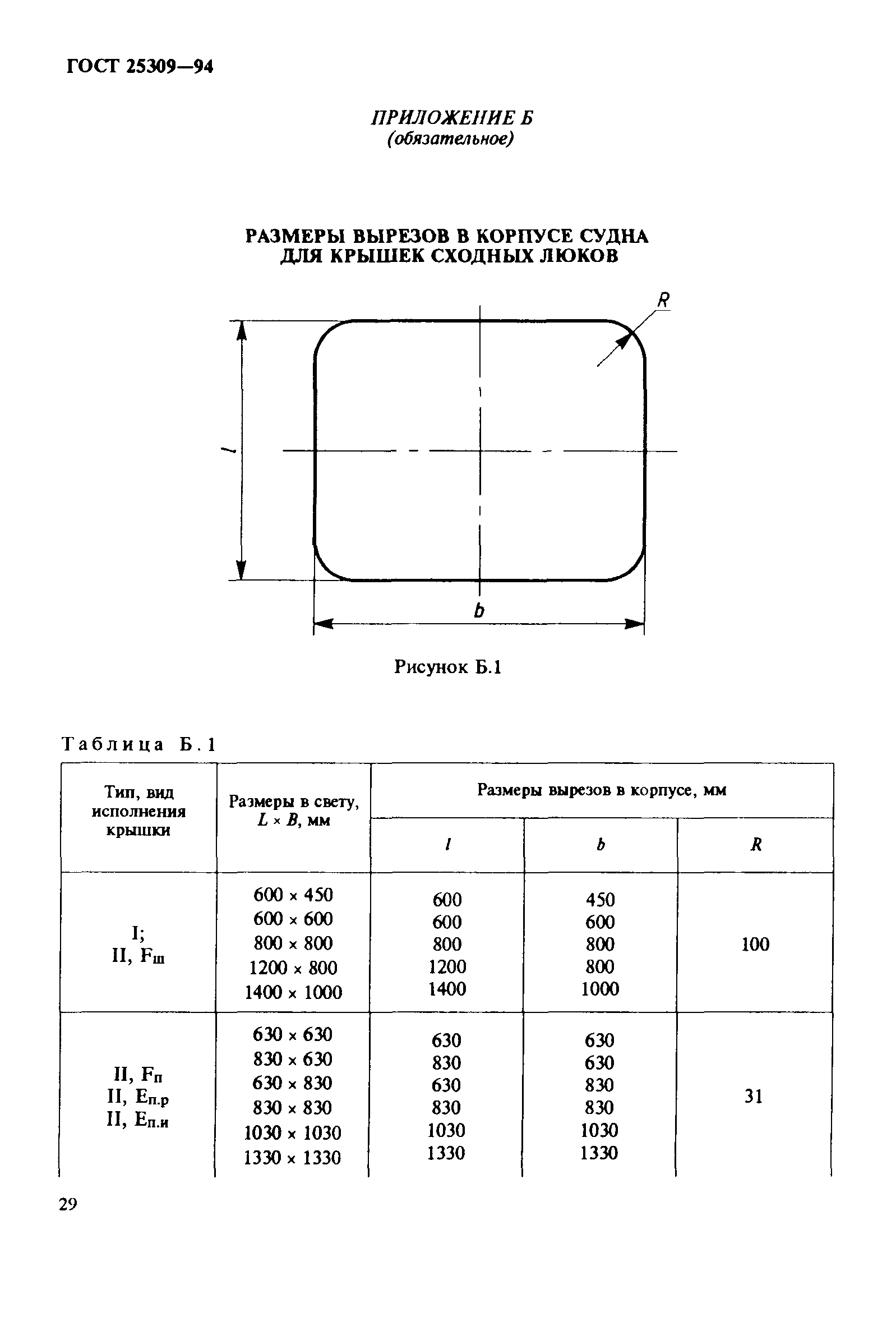 ГОСТ 25309-94