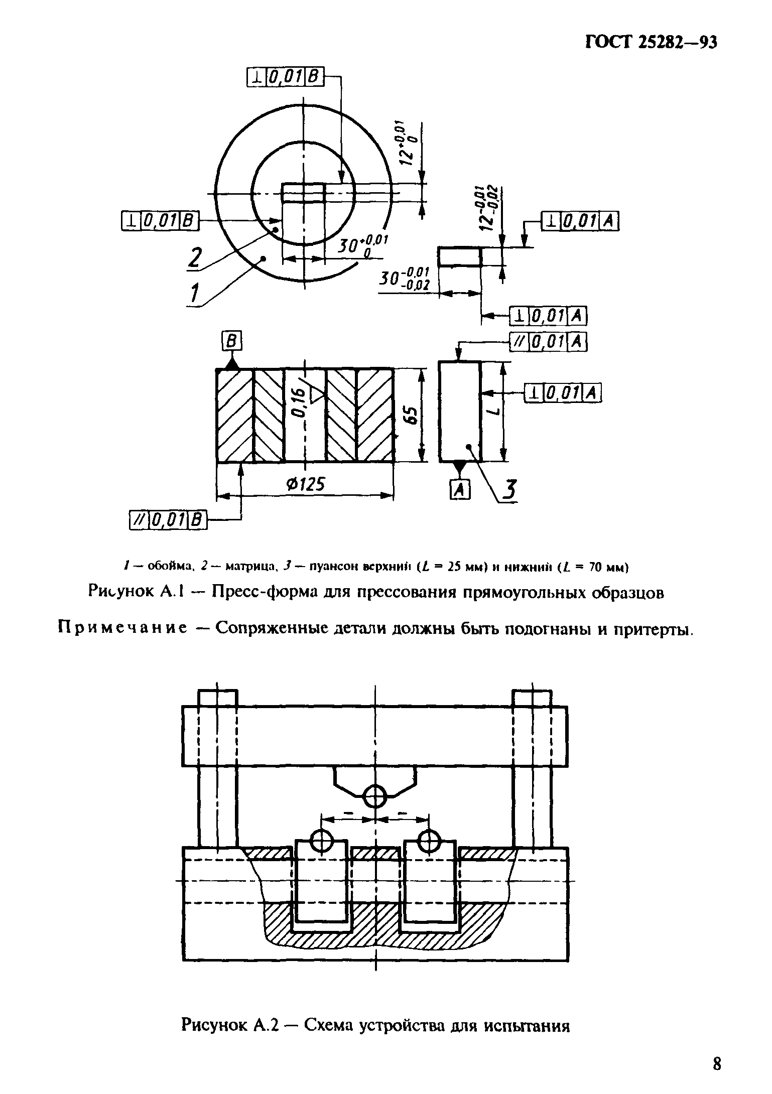 ГОСТ 25282-93