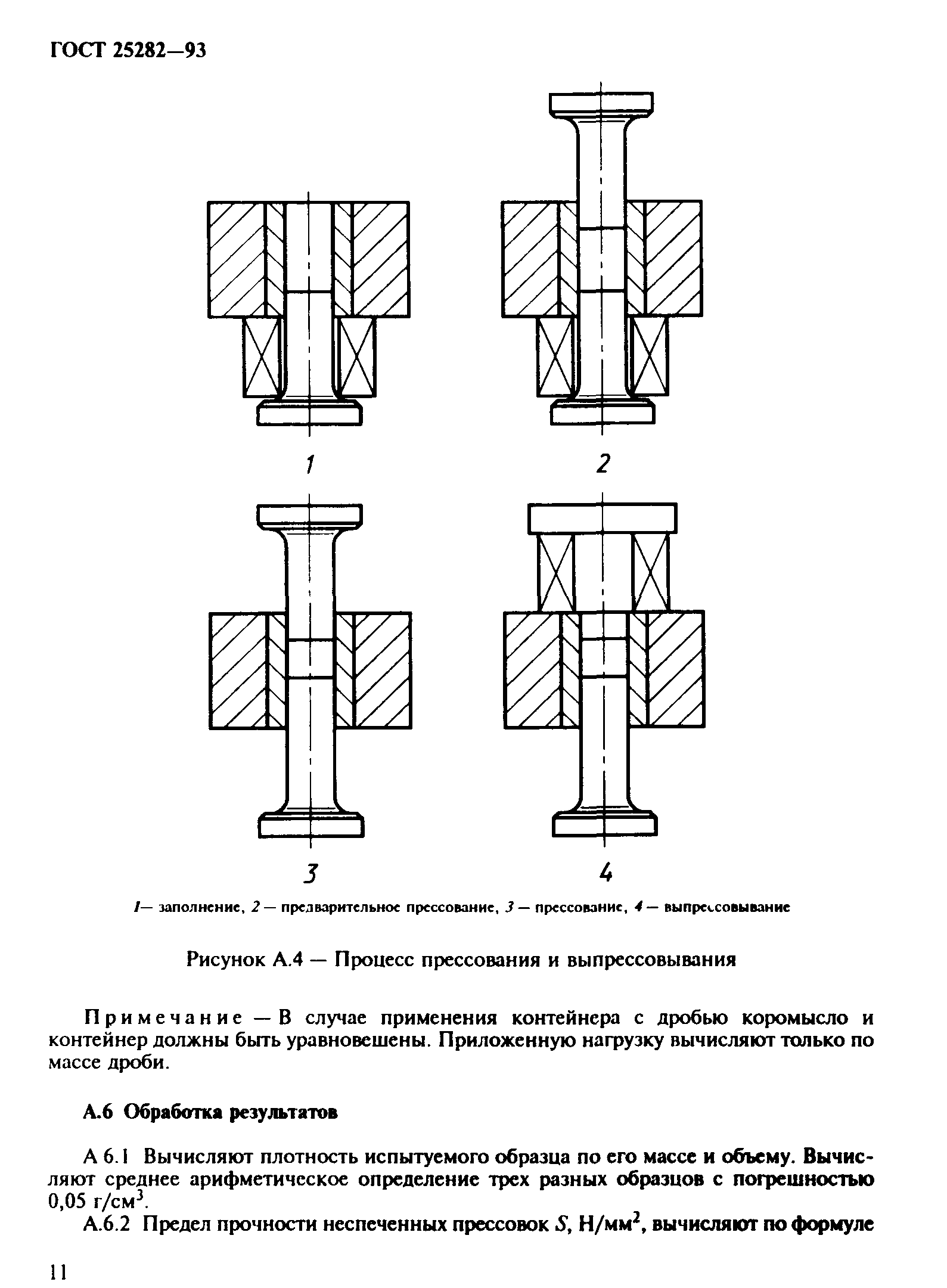 ГОСТ 25282-93