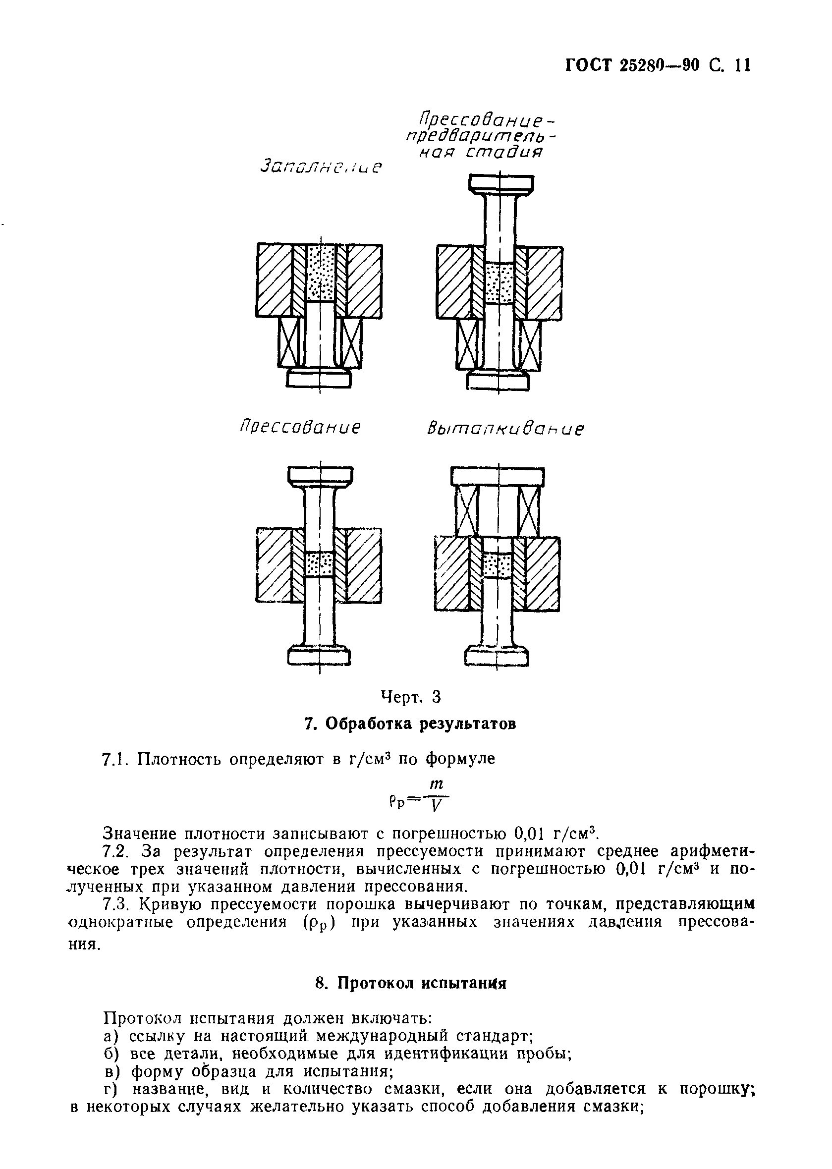 ГОСТ 25280-90