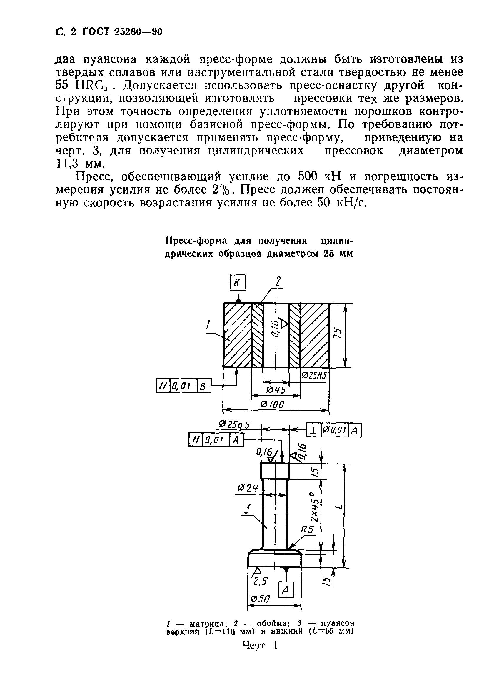 ГОСТ 25280-90