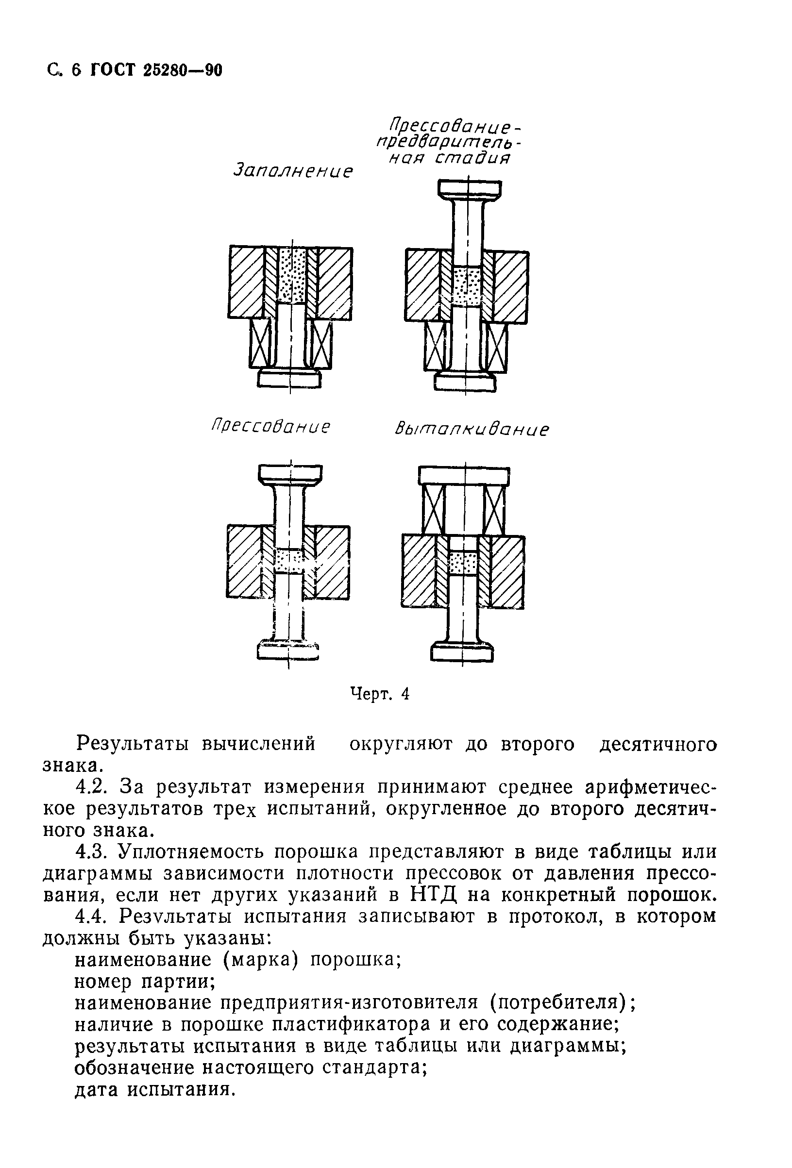 ГОСТ 25280-90