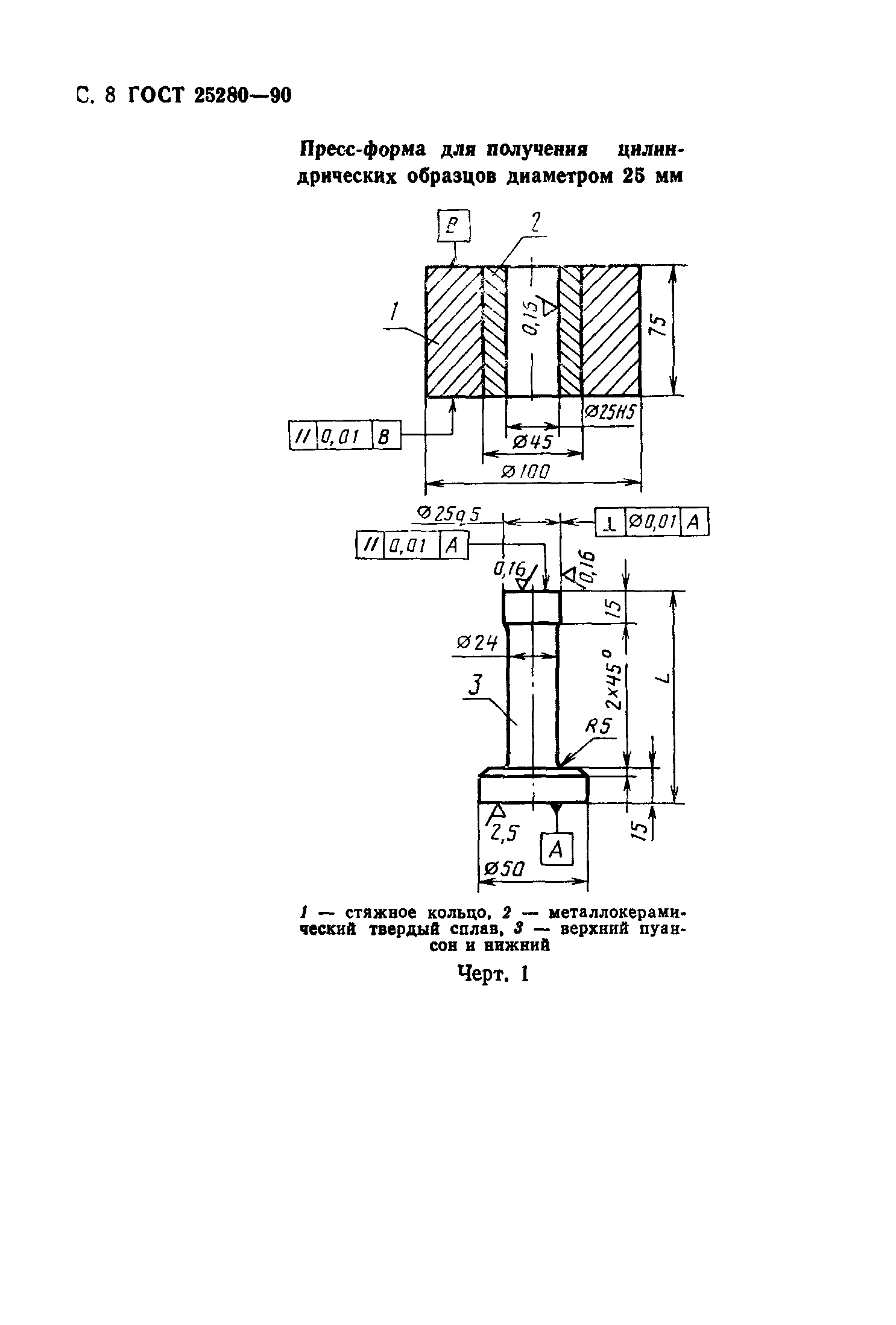 ГОСТ 25280-90