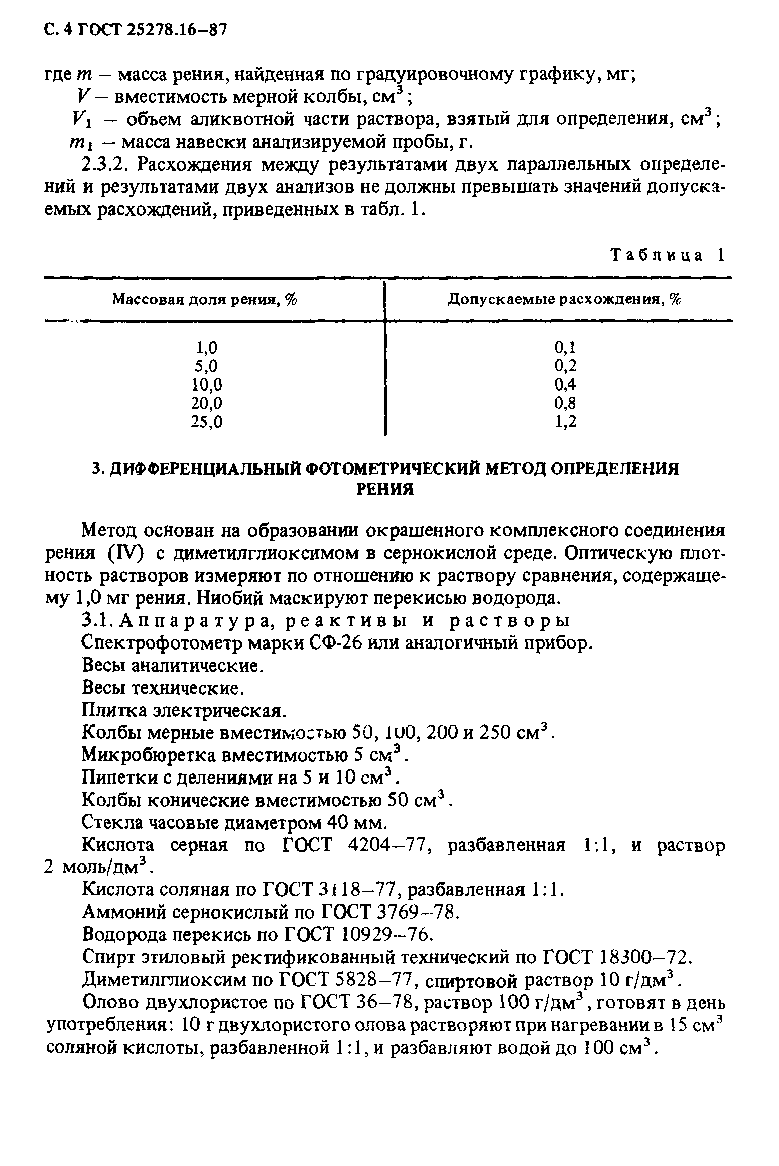 ГОСТ 25278.16-87