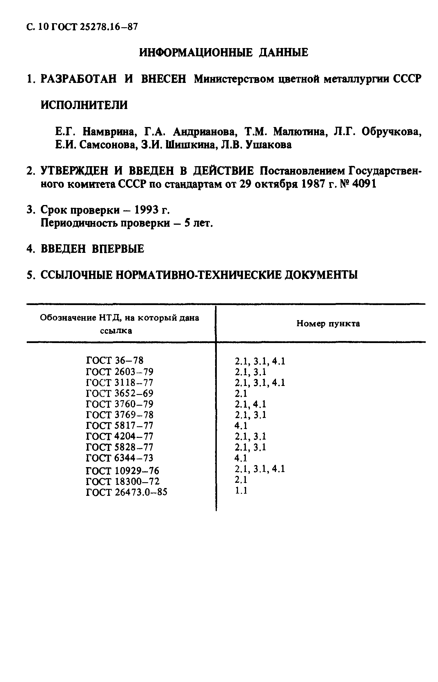 ГОСТ 25278.16-87