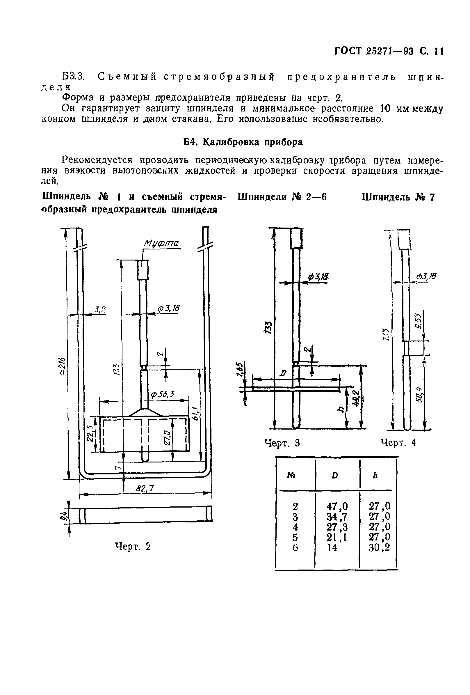 ГОСТ 25271-93