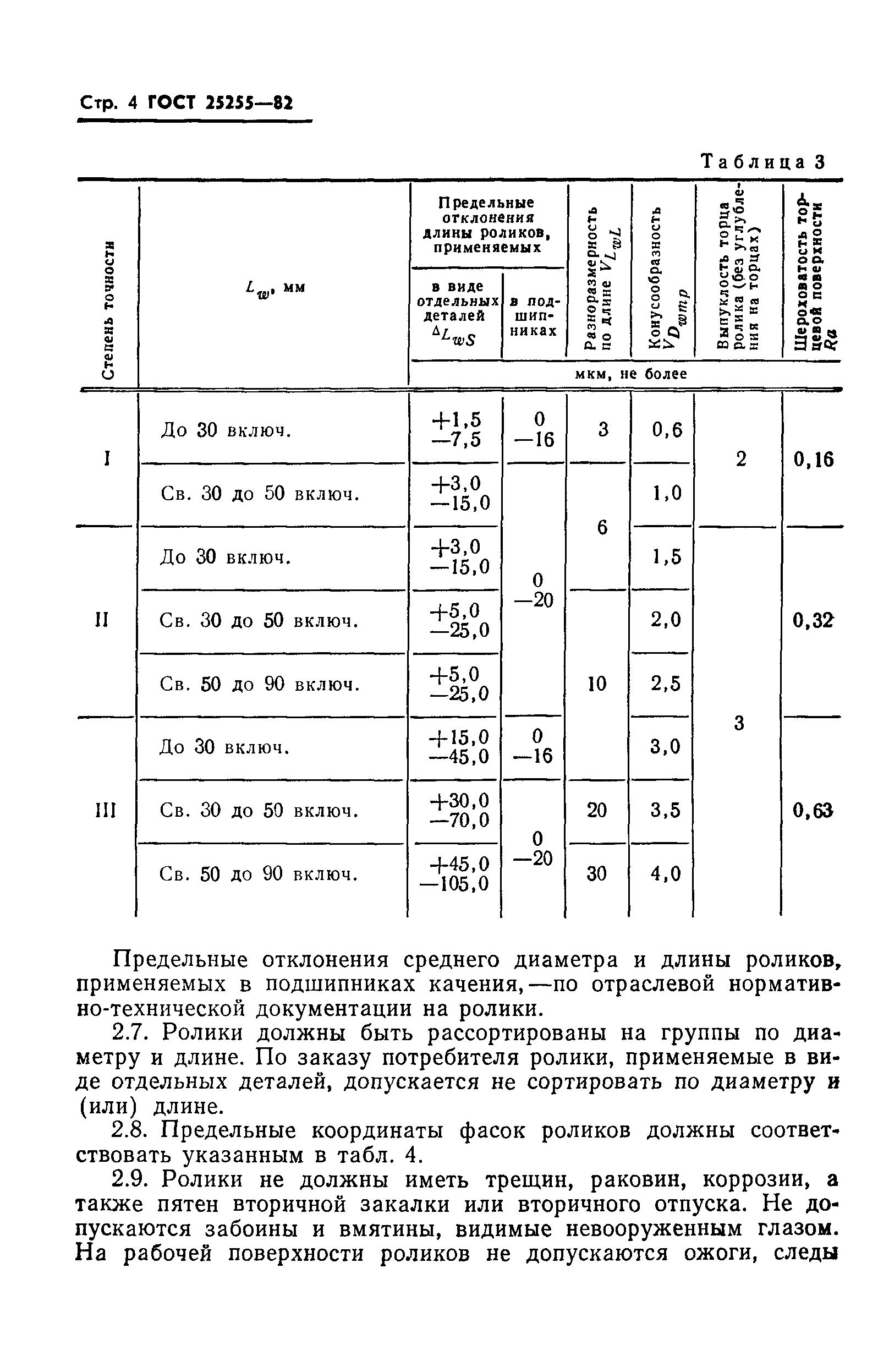 ГОСТ 25255-82