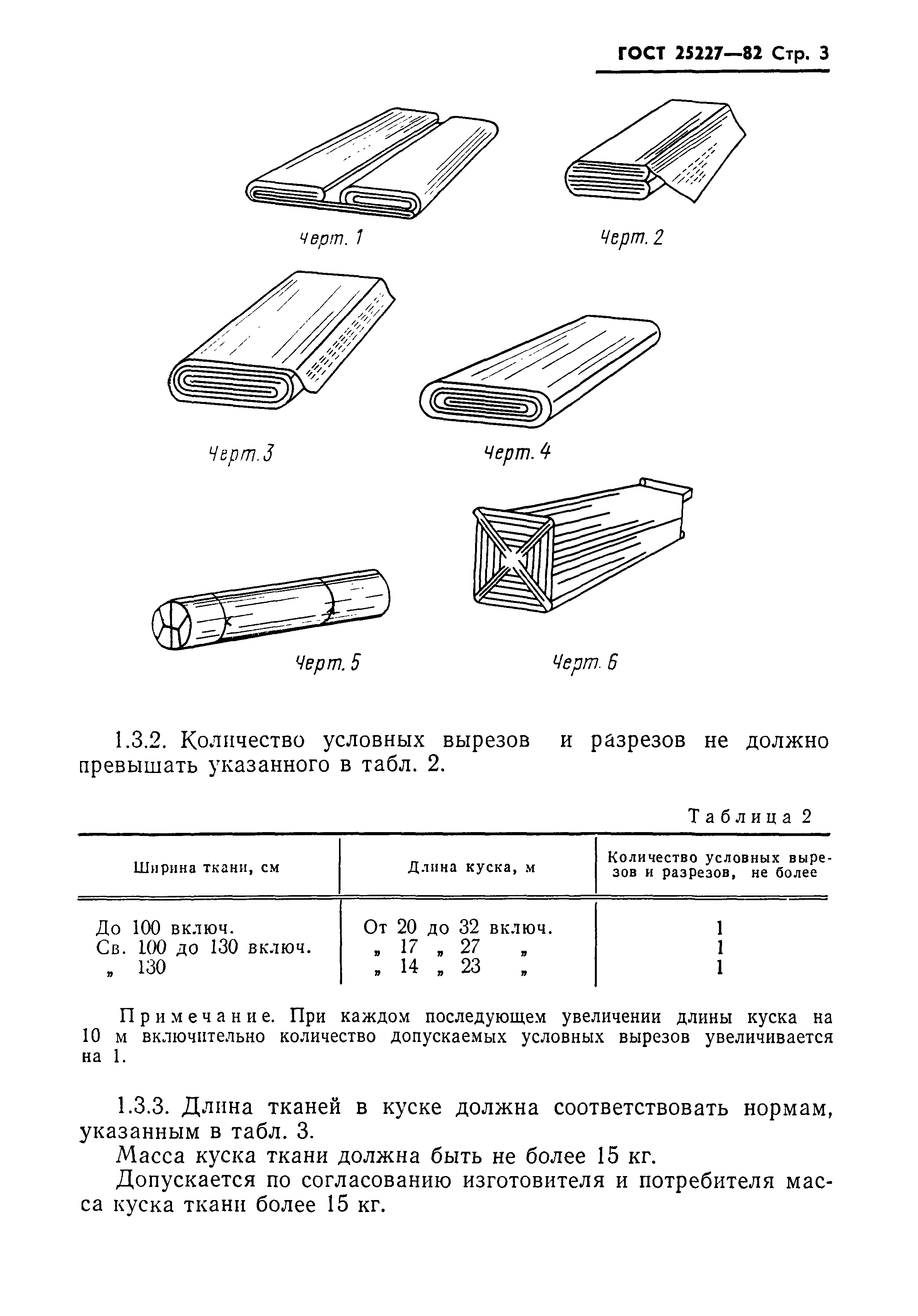 ГОСТ 25227-82