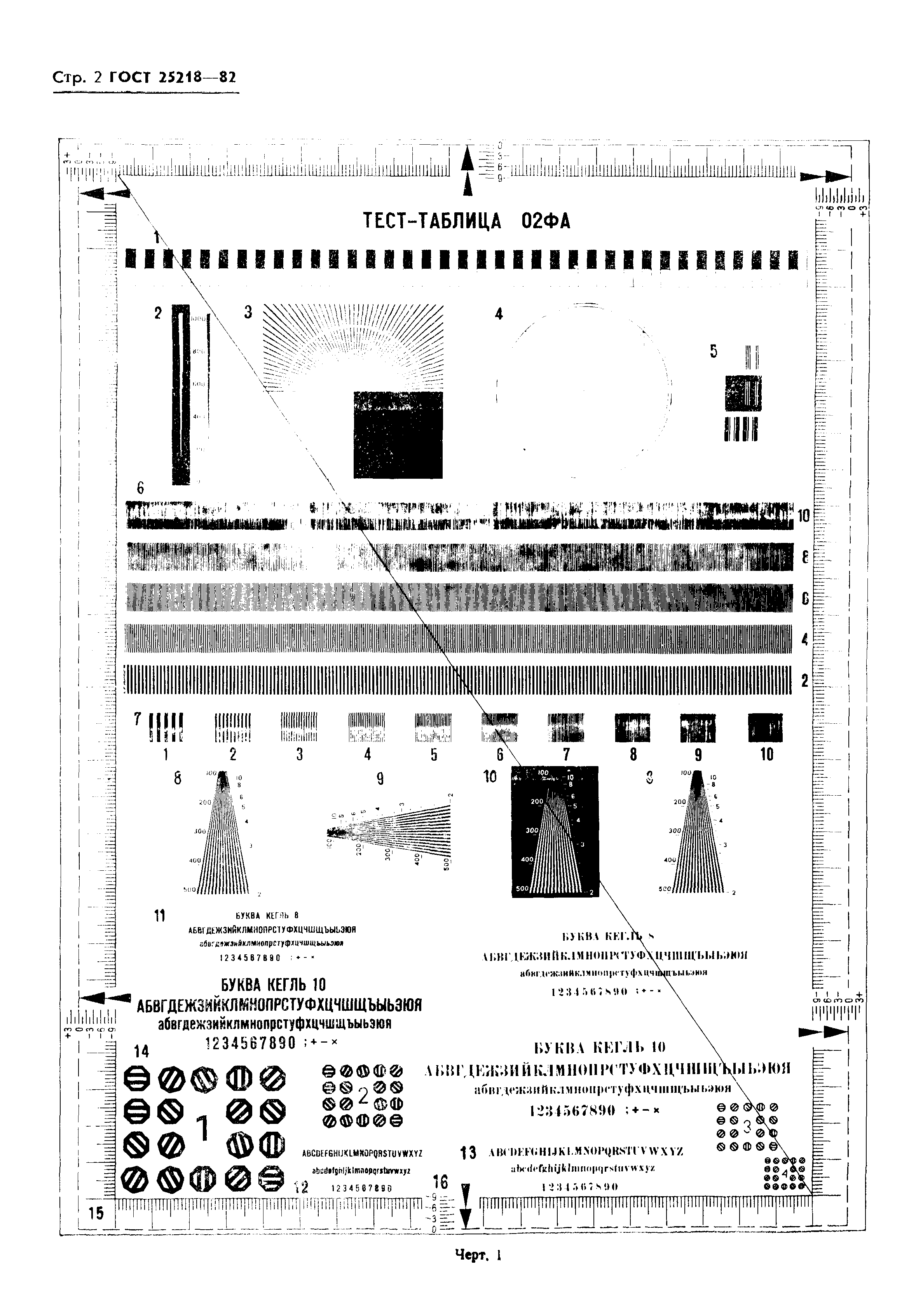 ГОСТ 25218-82