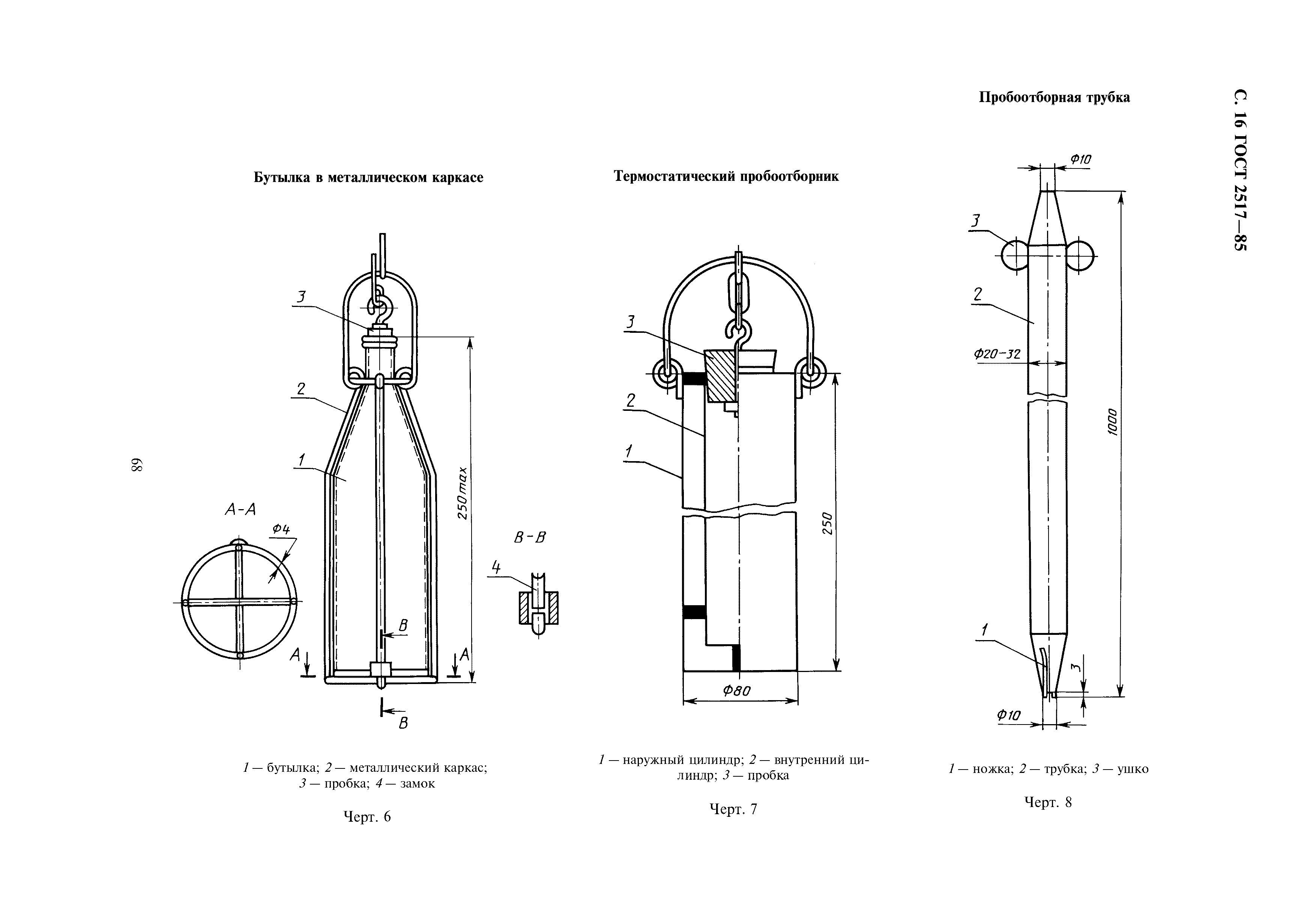 ГОСТ 2517-85