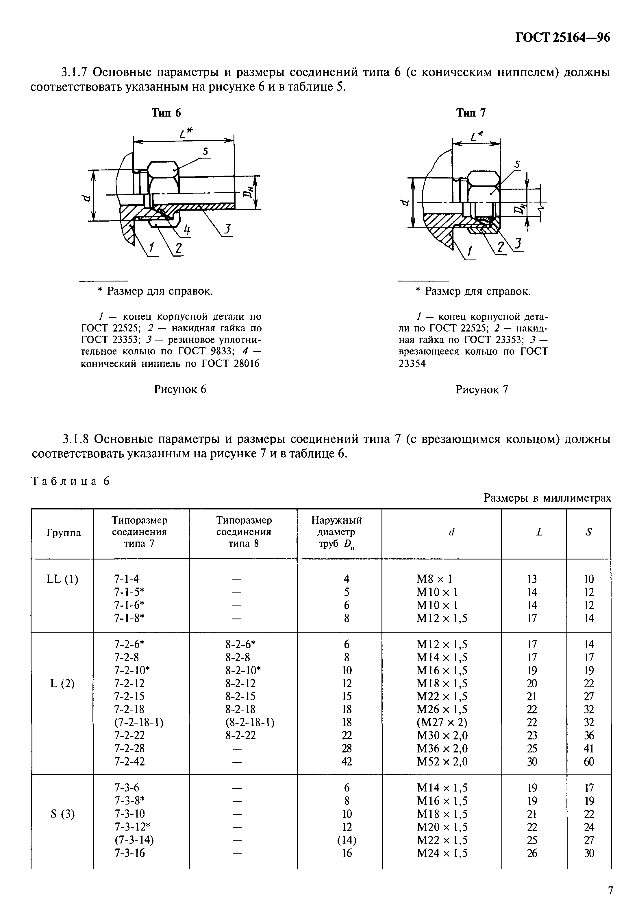 ГОСТ 25164-96