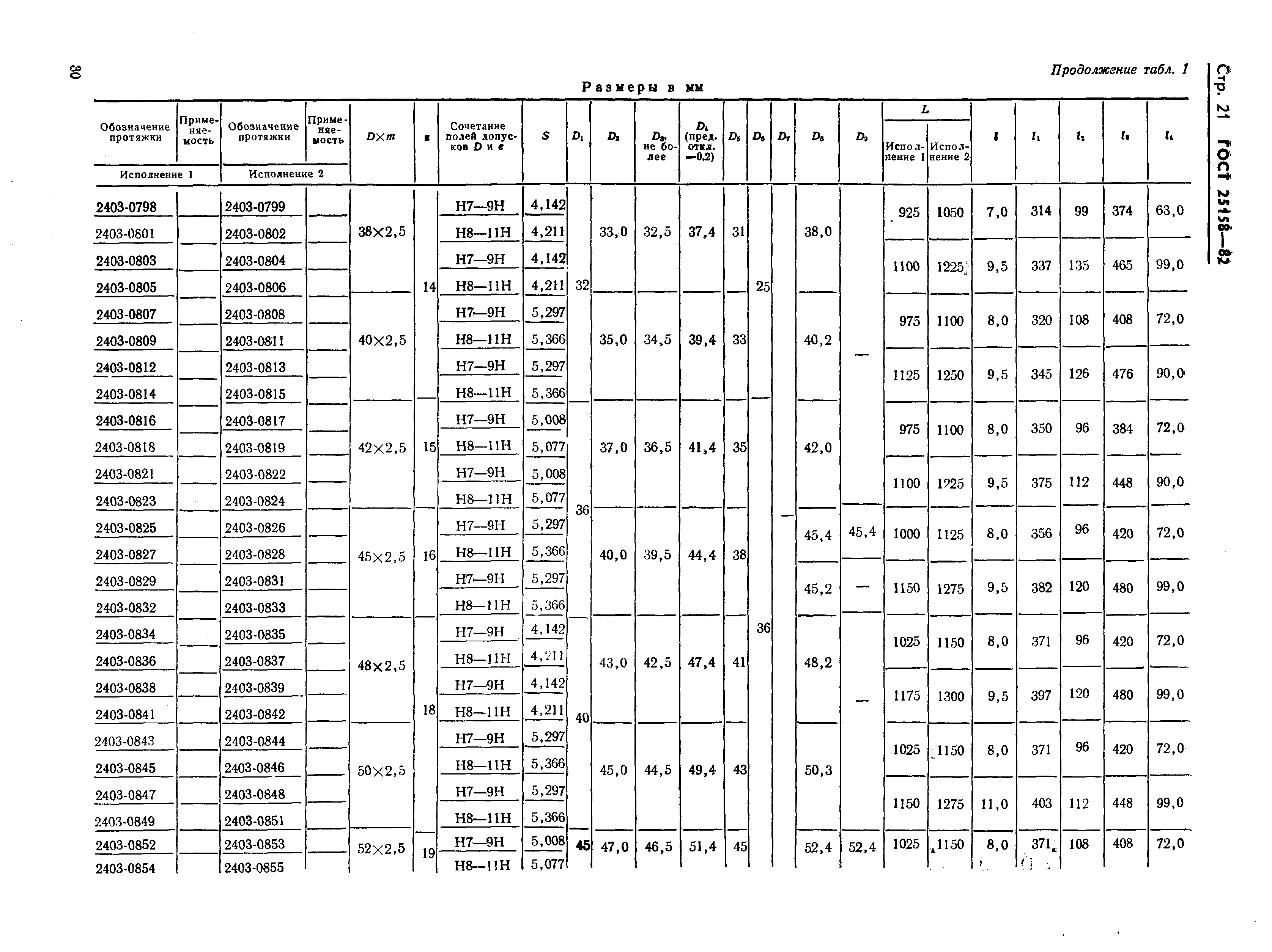 ГОСТ 25158-82