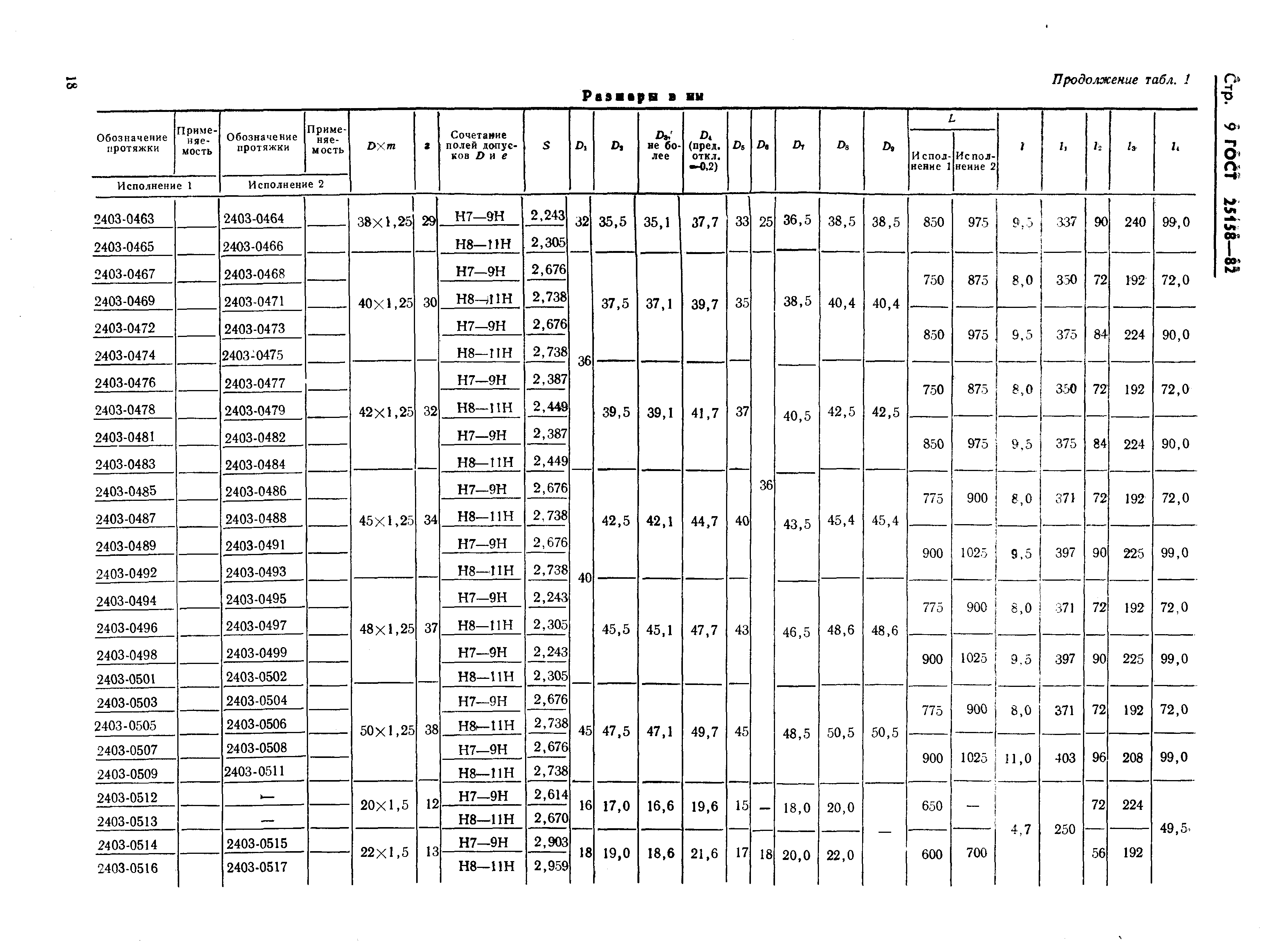 ГОСТ 25158-82