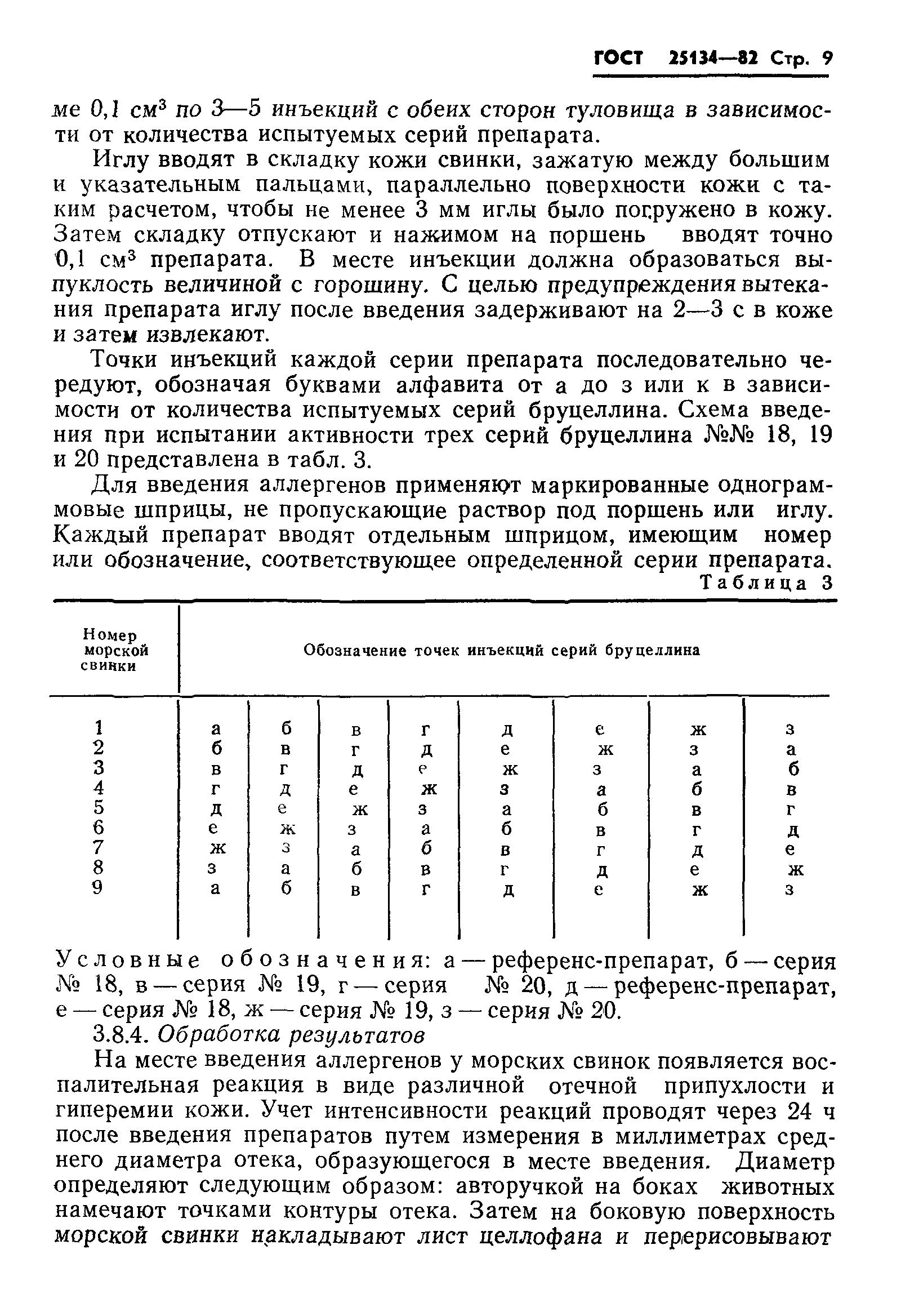 ГОСТ 25134-82