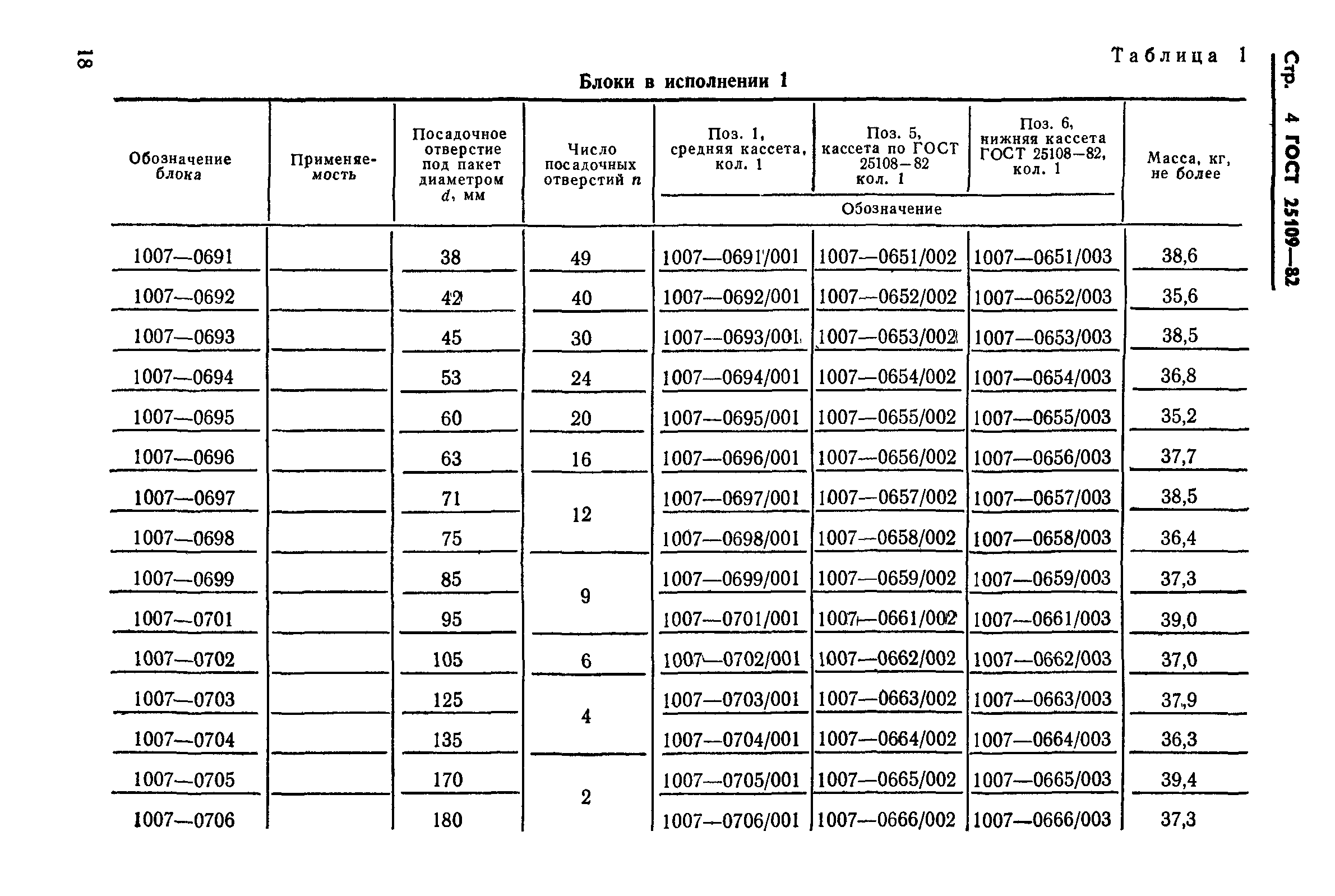 ГОСТ 25109-82